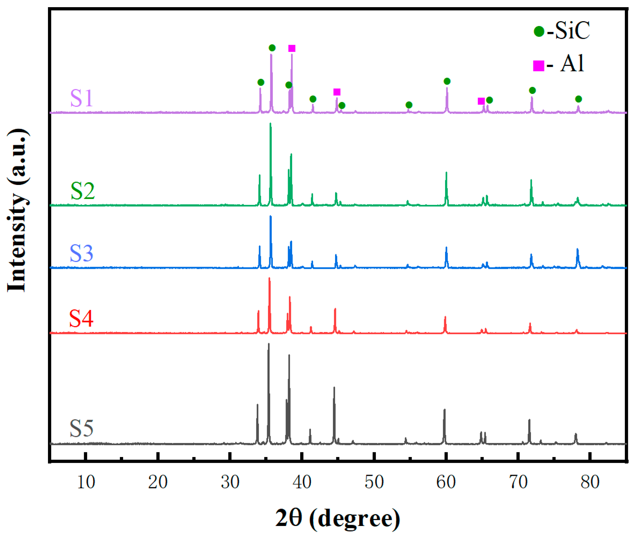 Materials 19 00084 g003