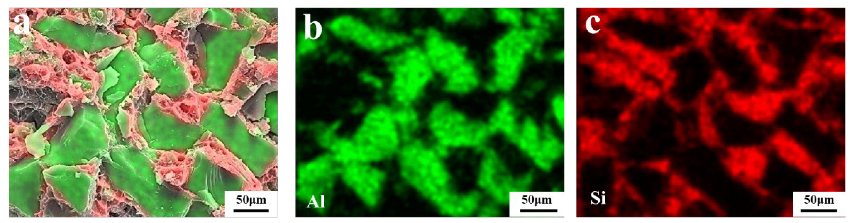 Materials 19 00084 g006