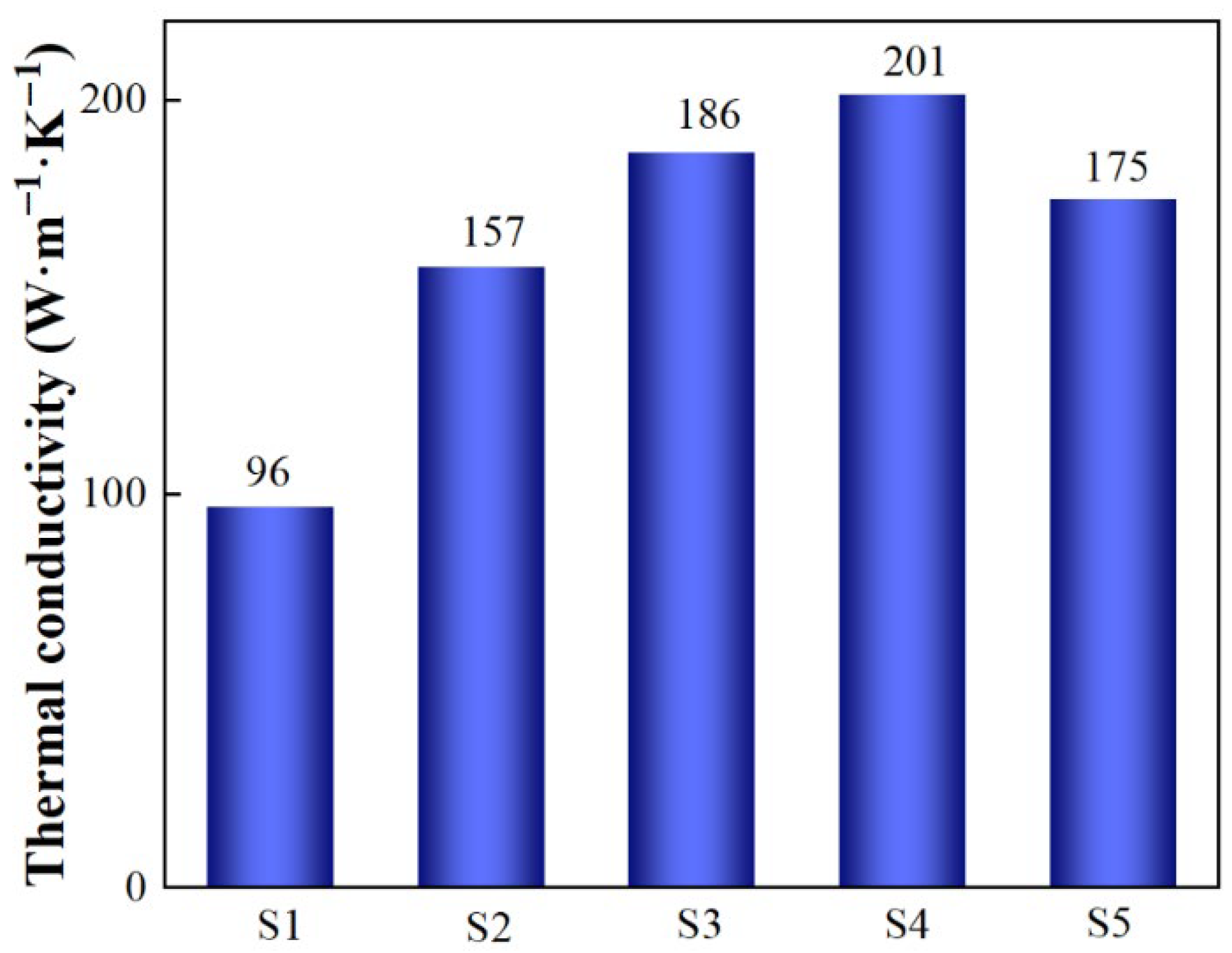 Materials 19 00084 g008