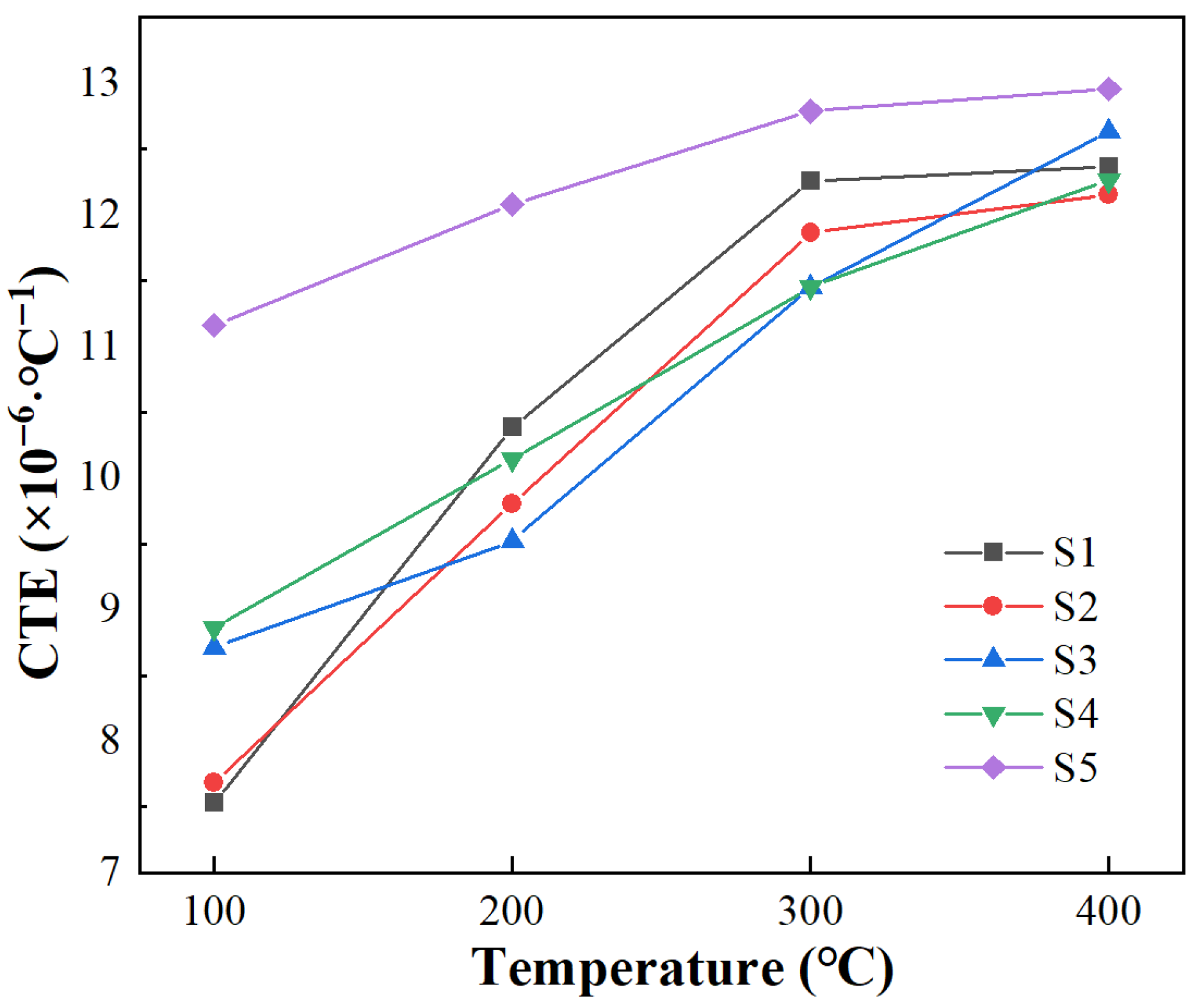 Materials 19 00084 g009