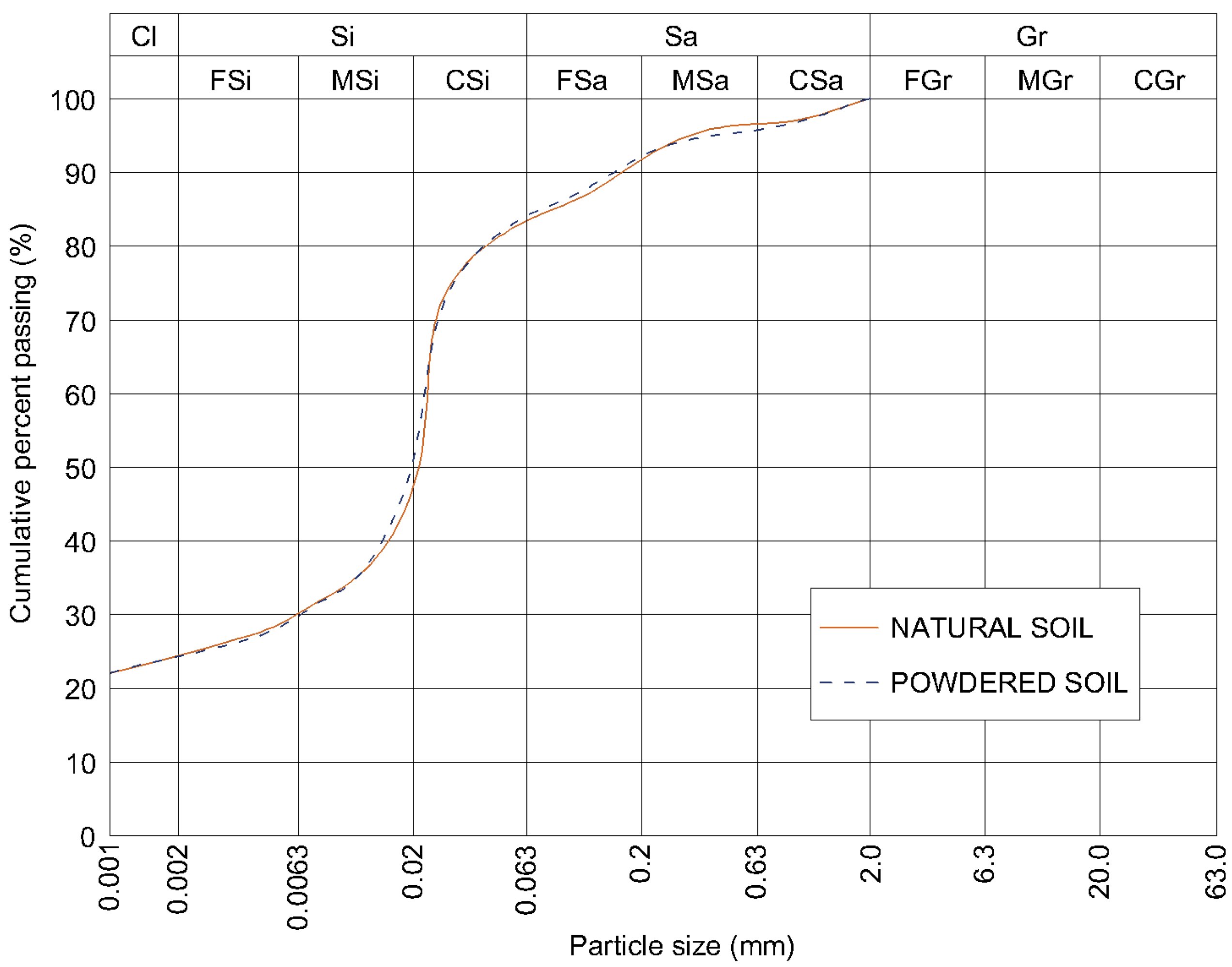 Materials 19 00088 g006