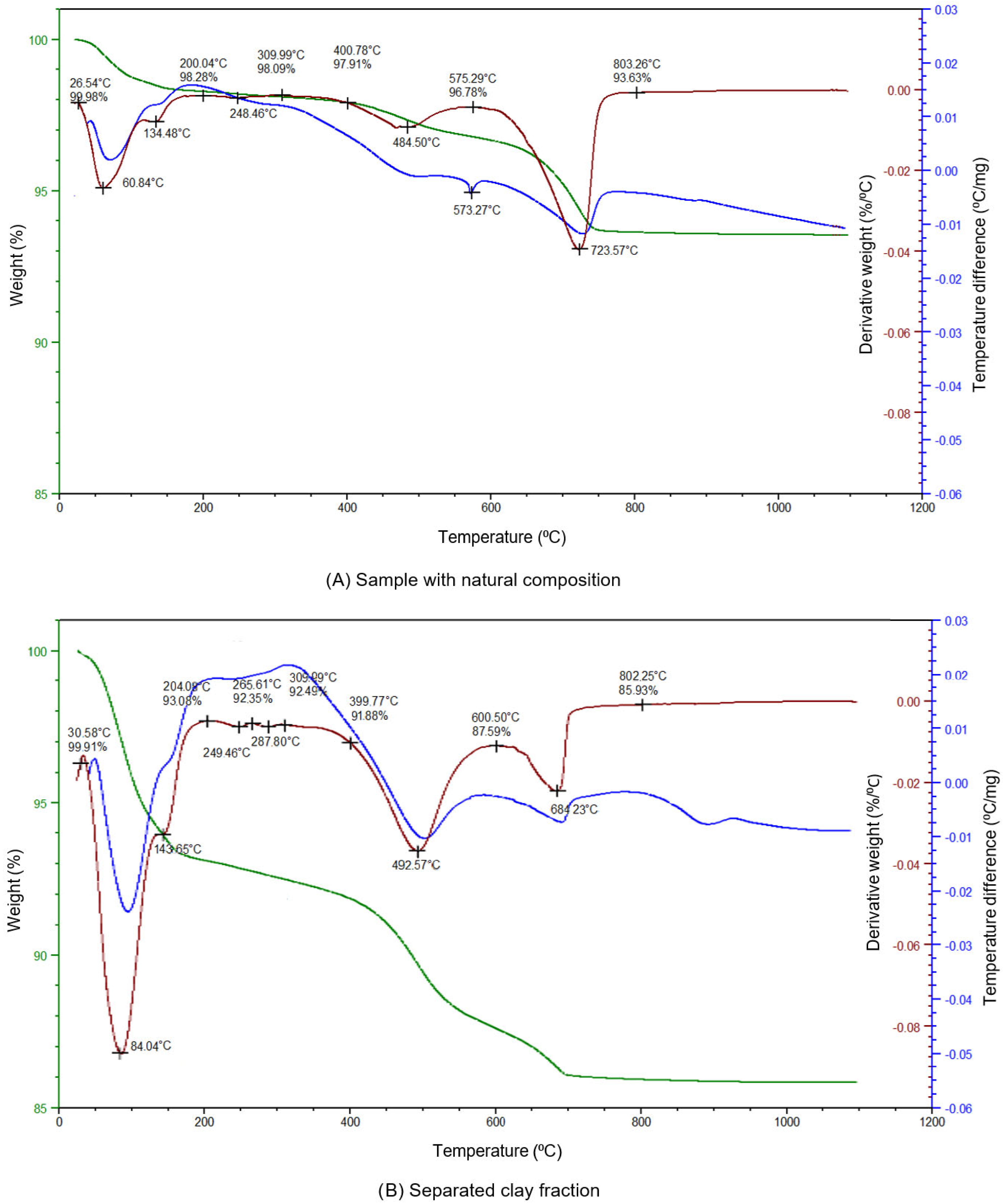 Materials 19 00088 g007