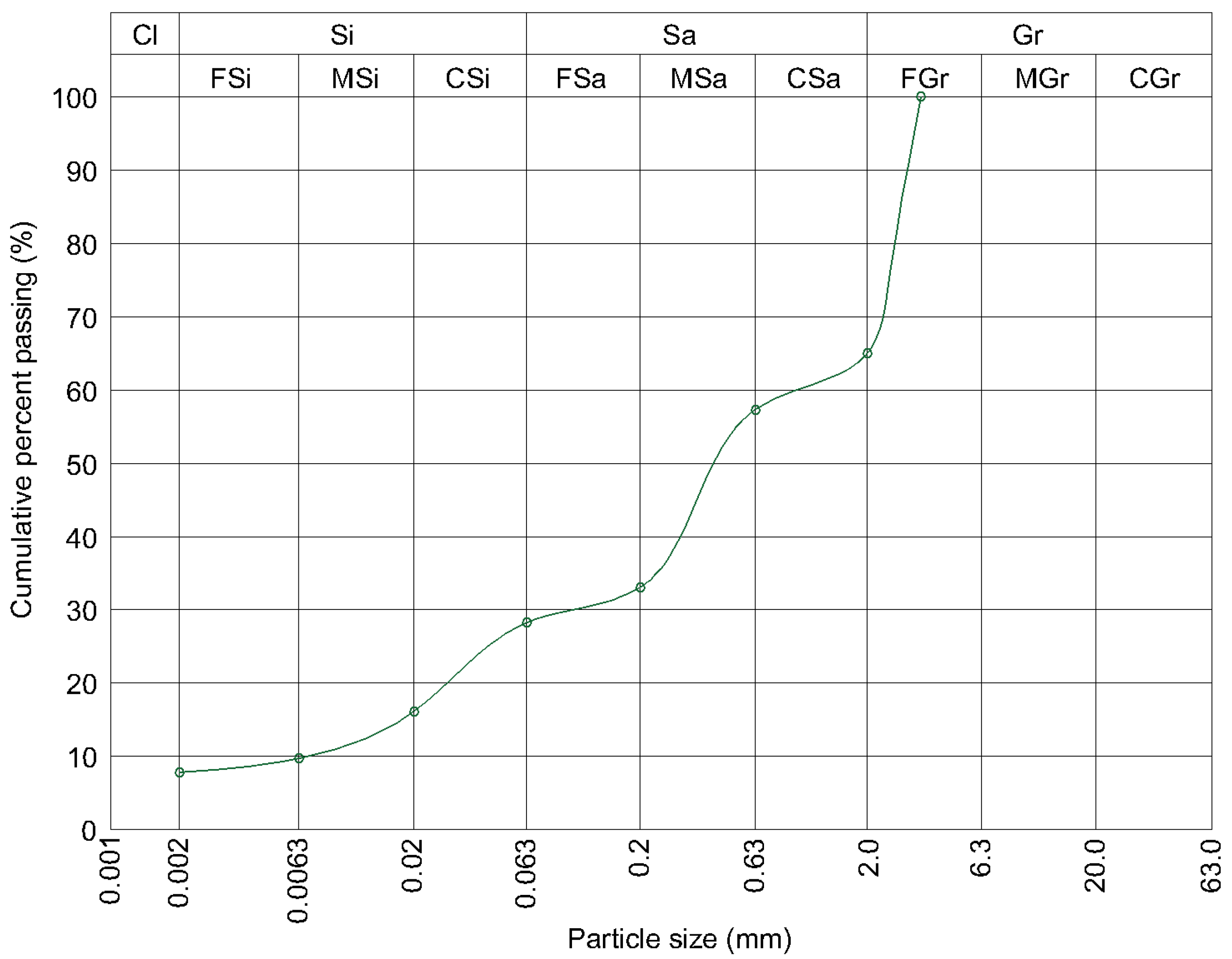 Materials 19 00088 g008