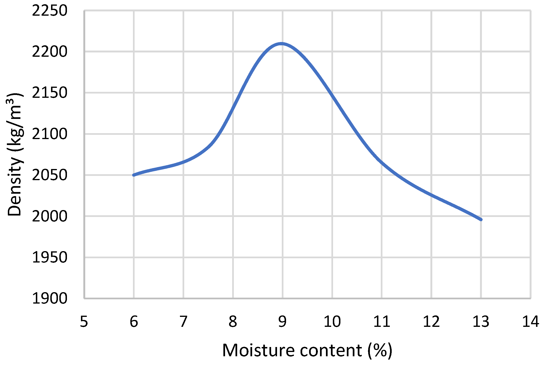 Materials 19 00088 g011
