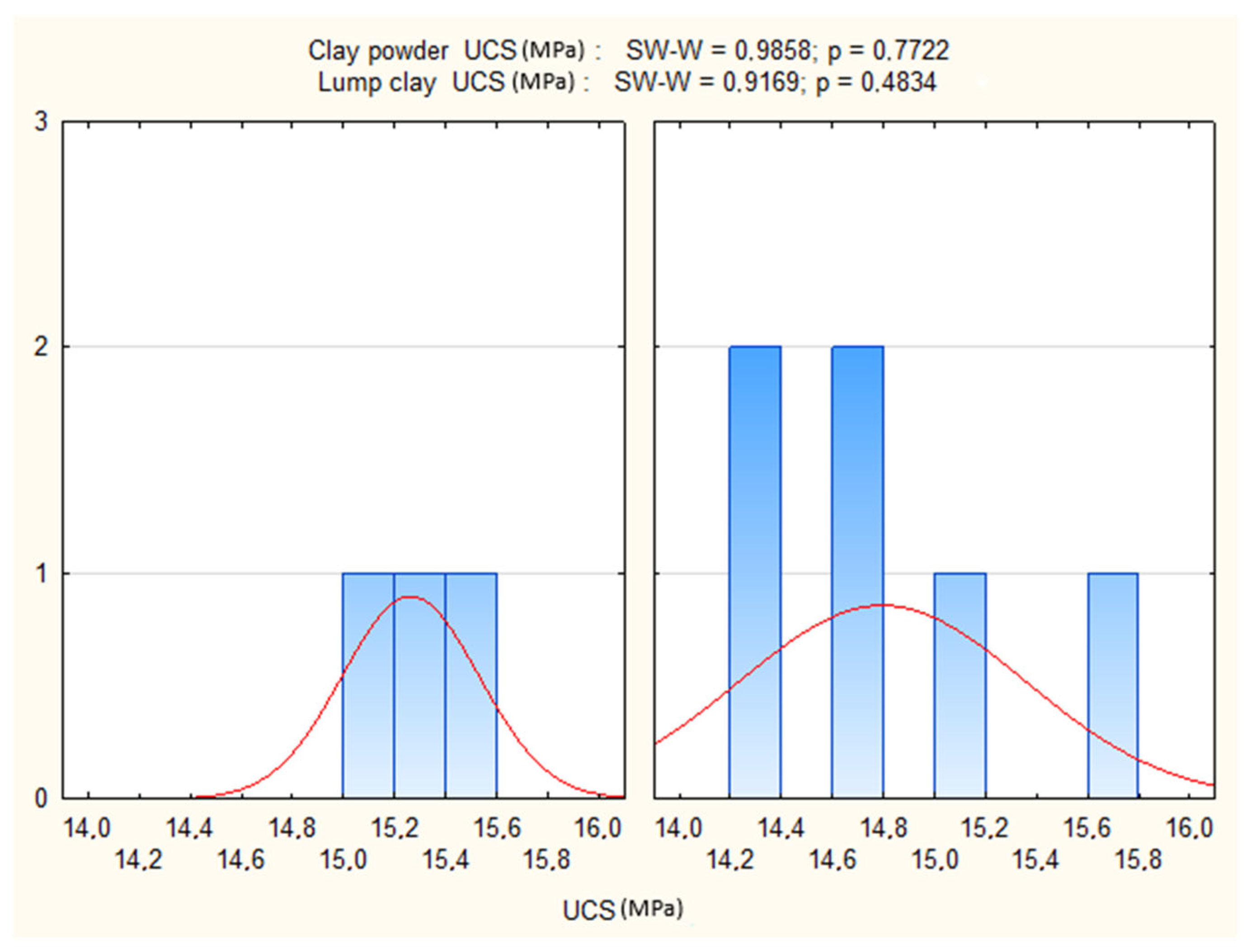 Materials 19 00088 g013
