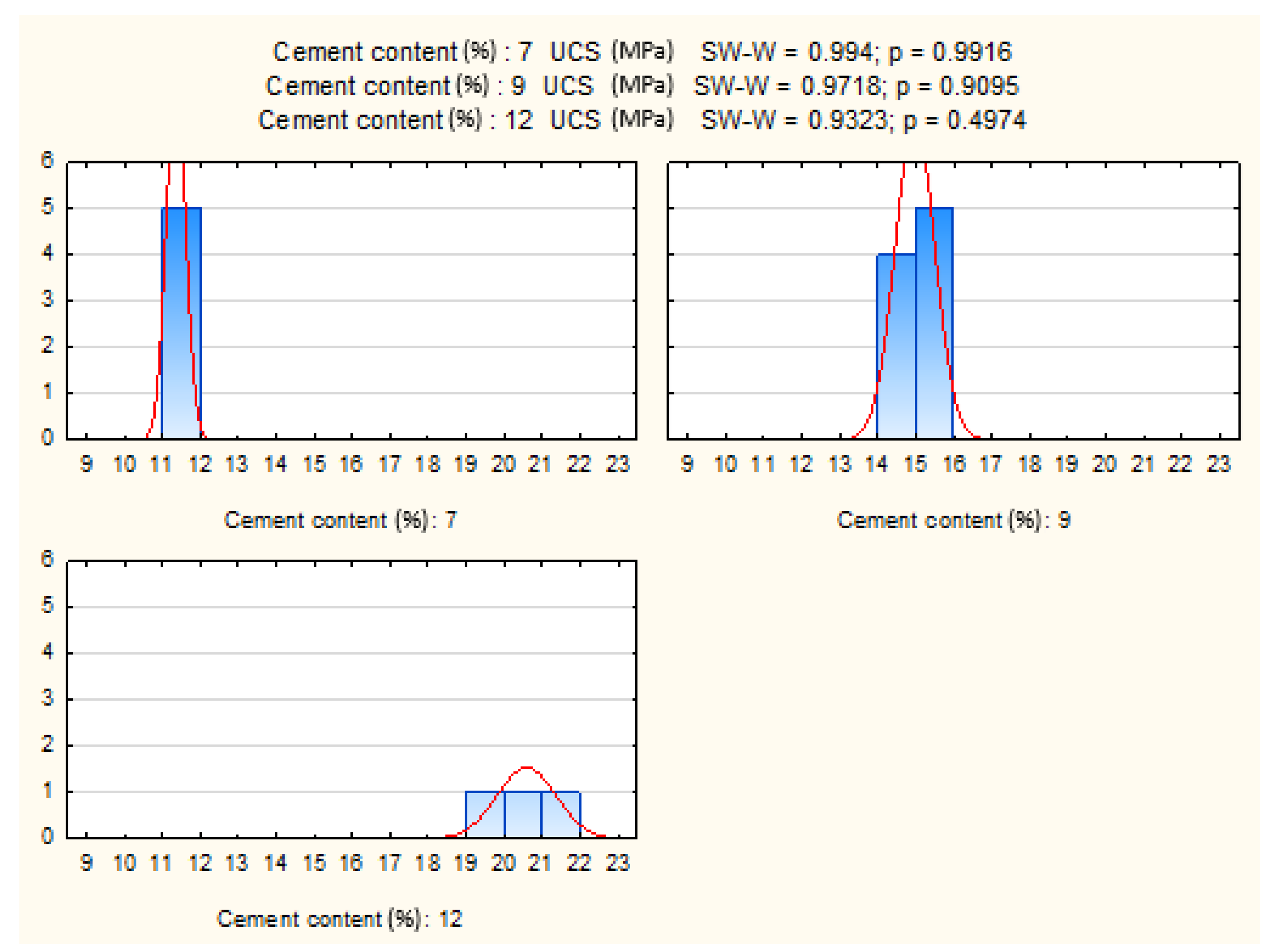 Materials 19 00088 g015
