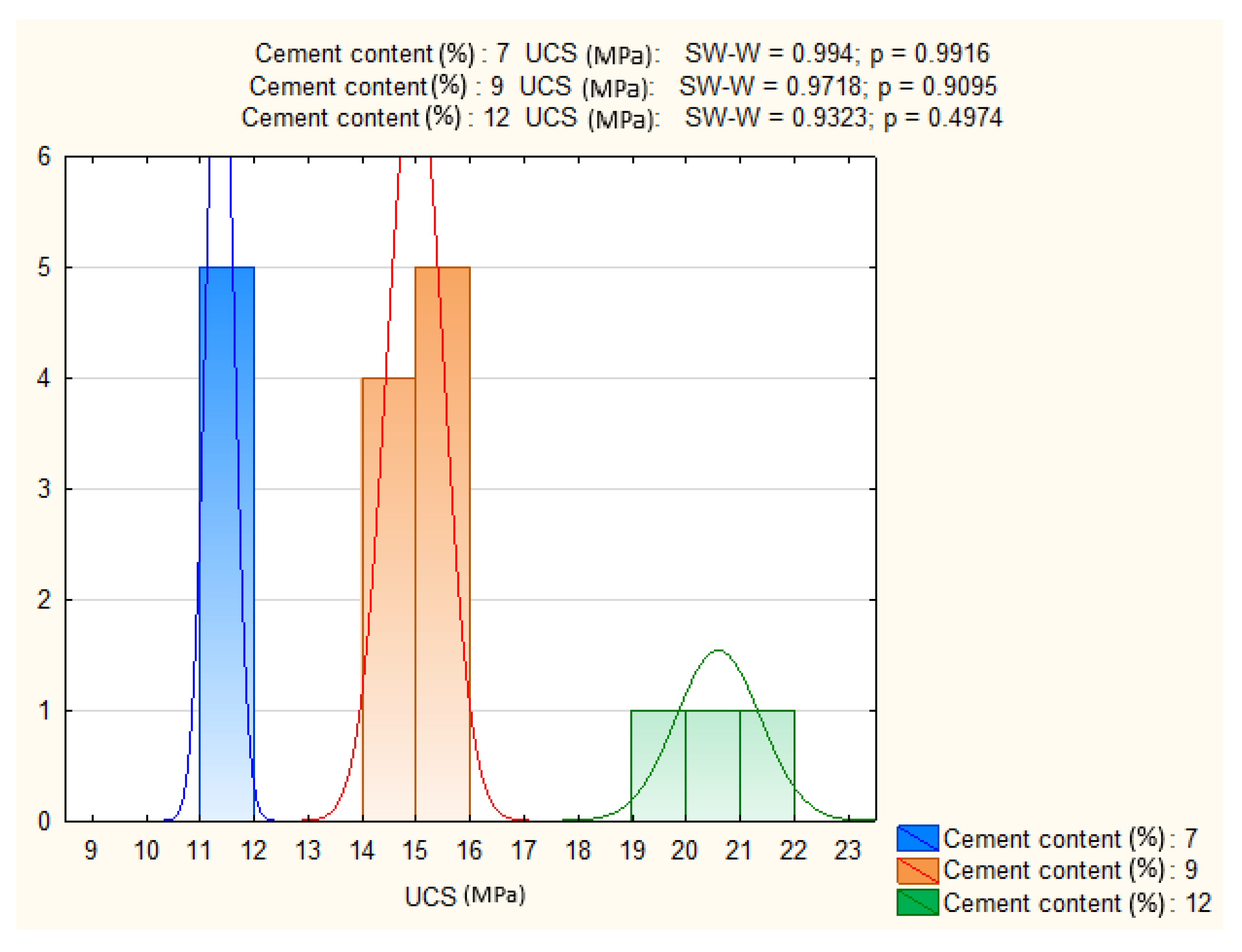 Materials 19 00088 g016