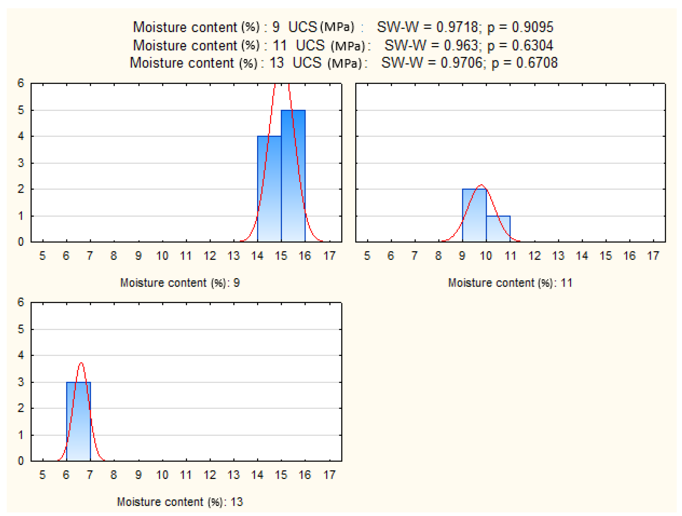 Materials 19 00088 g018