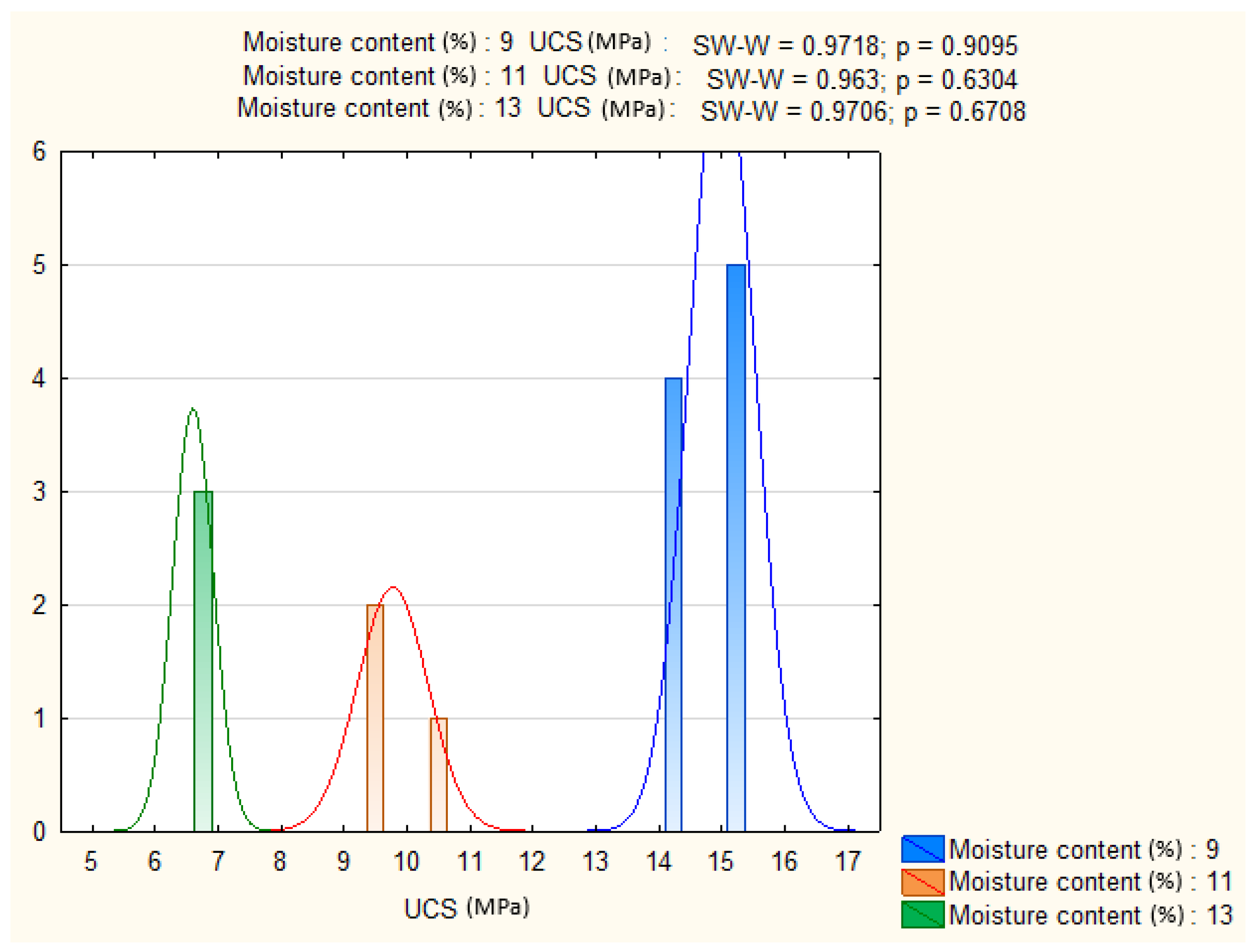 Materials 19 00088 g019