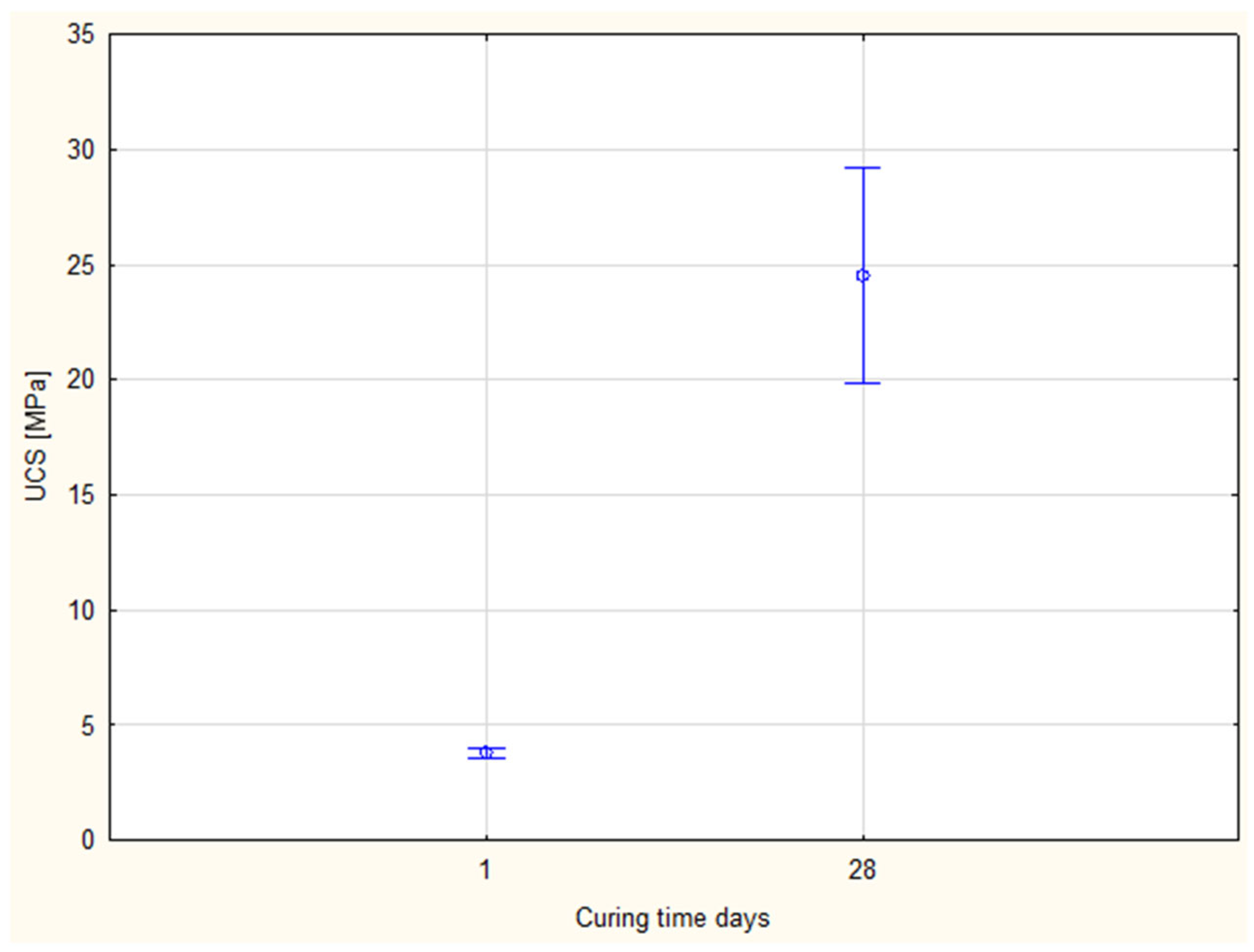 Materials 19 00088 g020