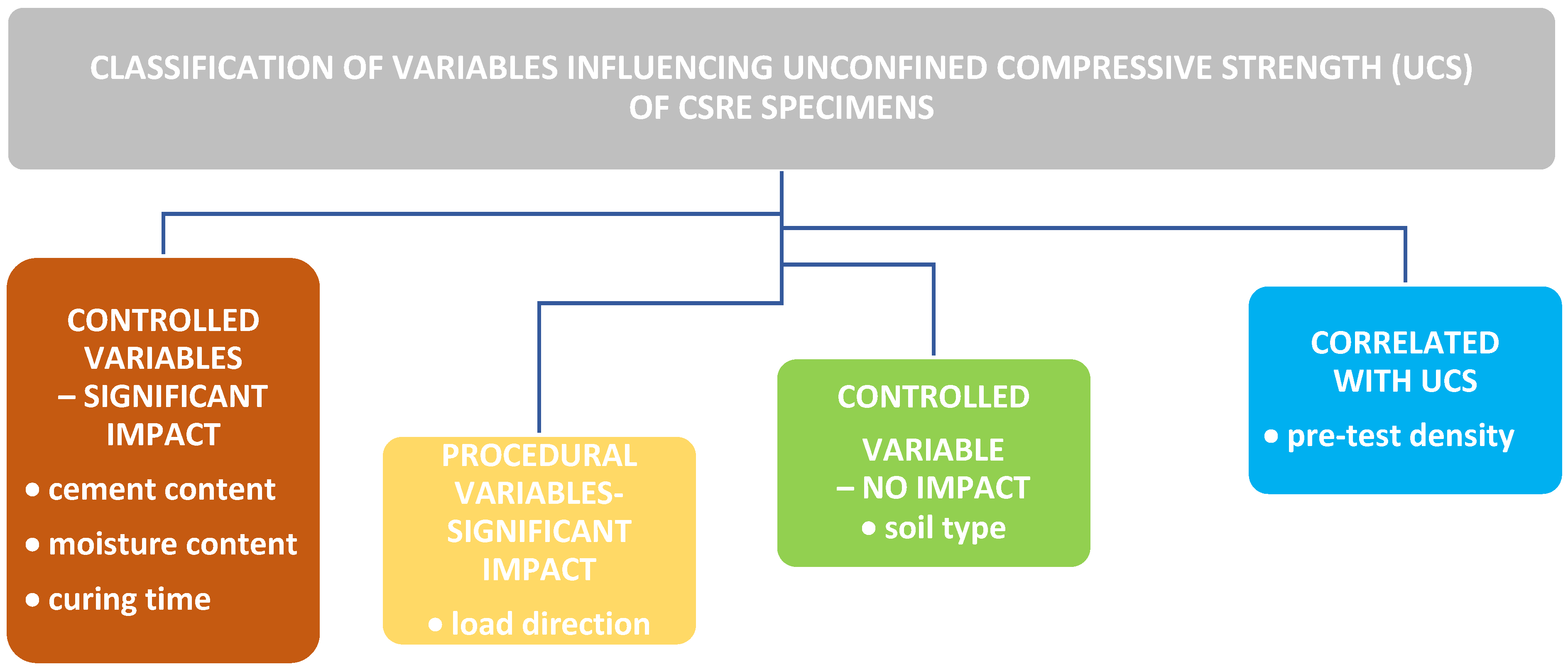 Materials 19 00088 g022