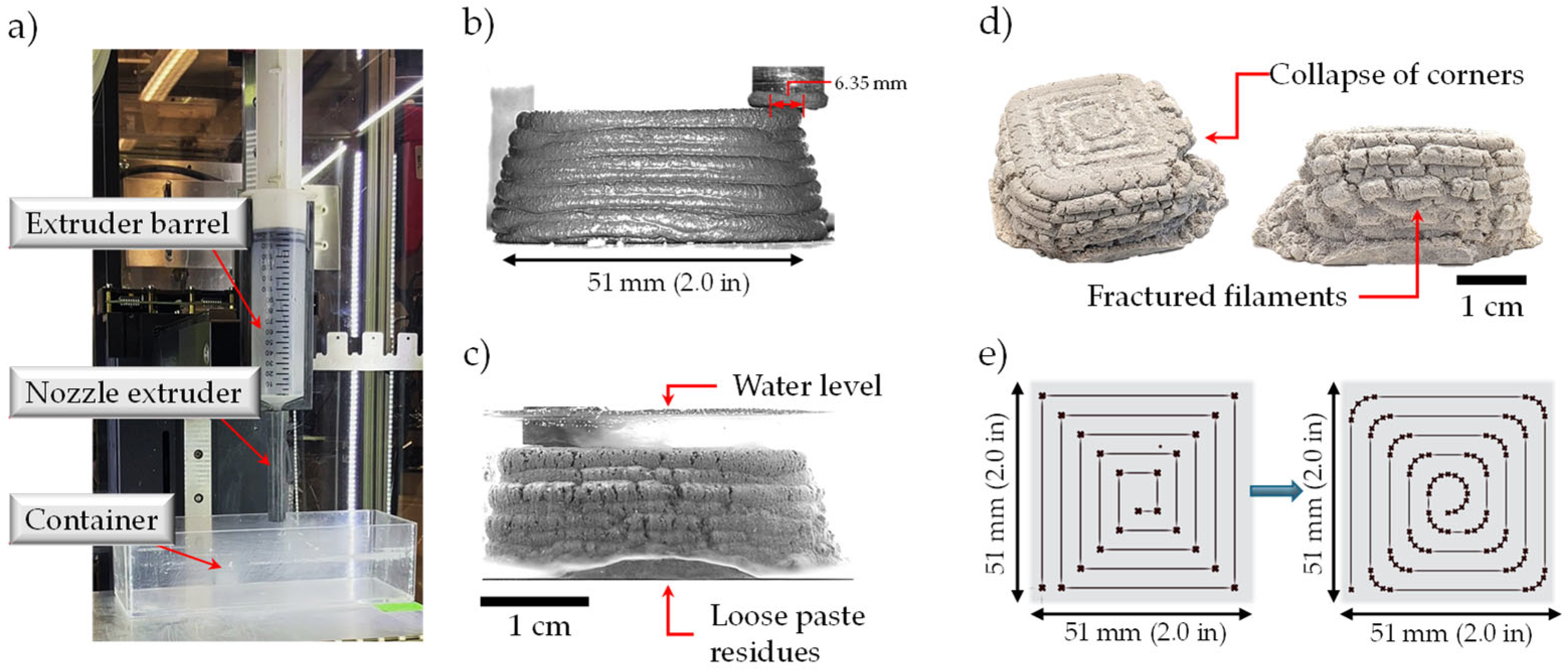 Materials 19 00093 g001