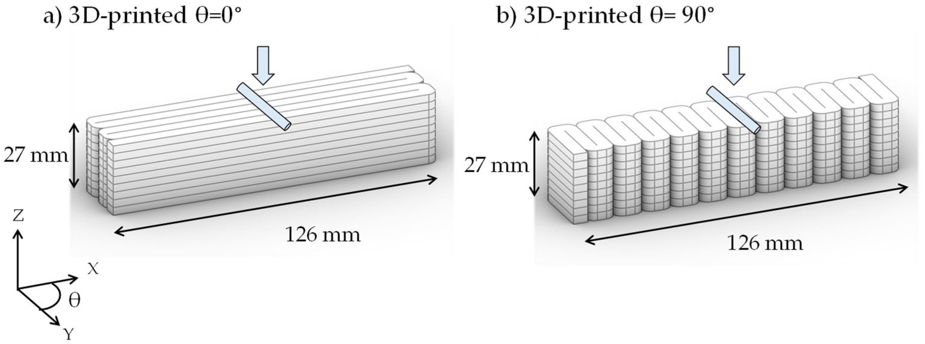 Materials 19 00093 g003