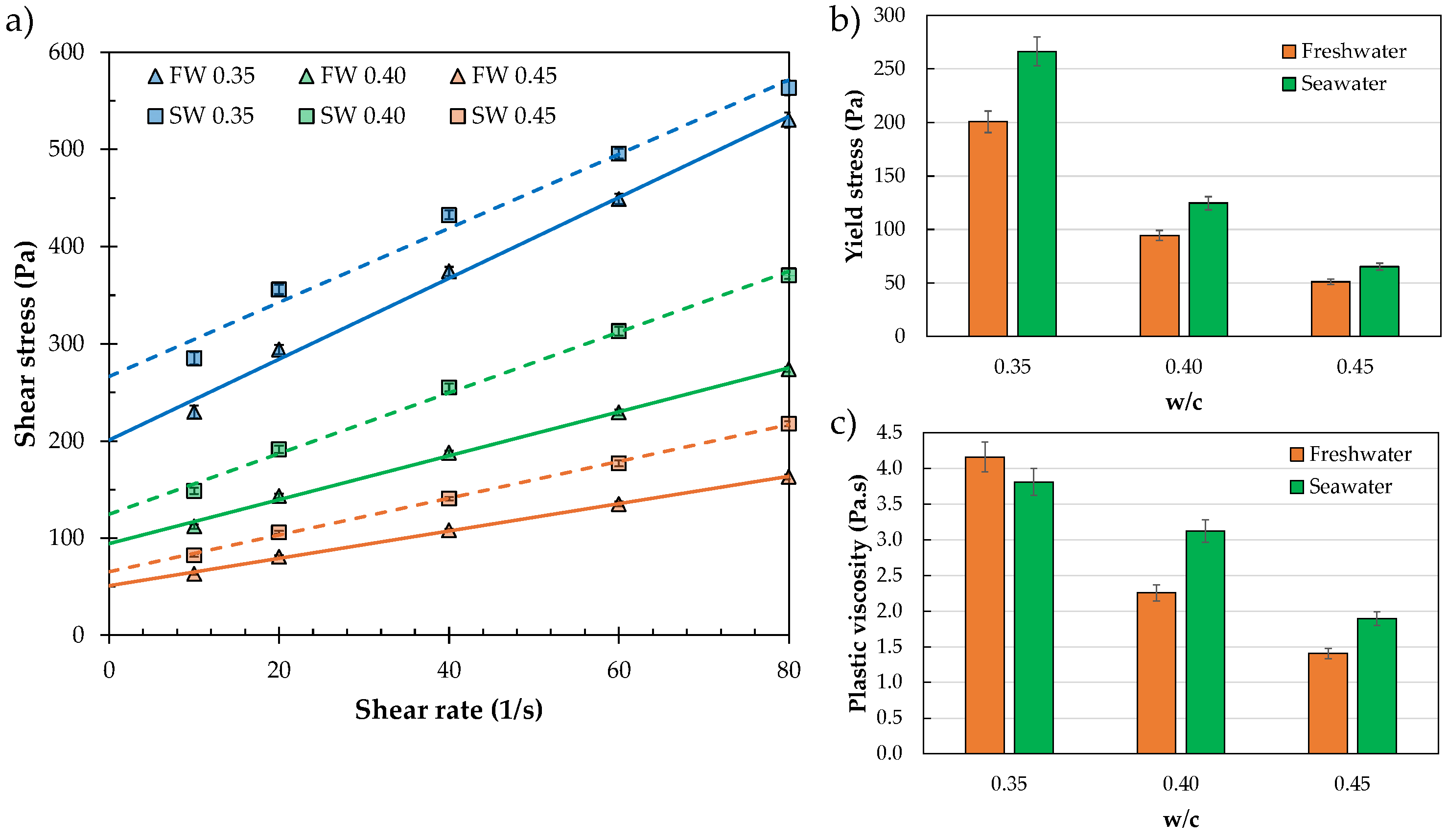 Materials 19 00093 g004