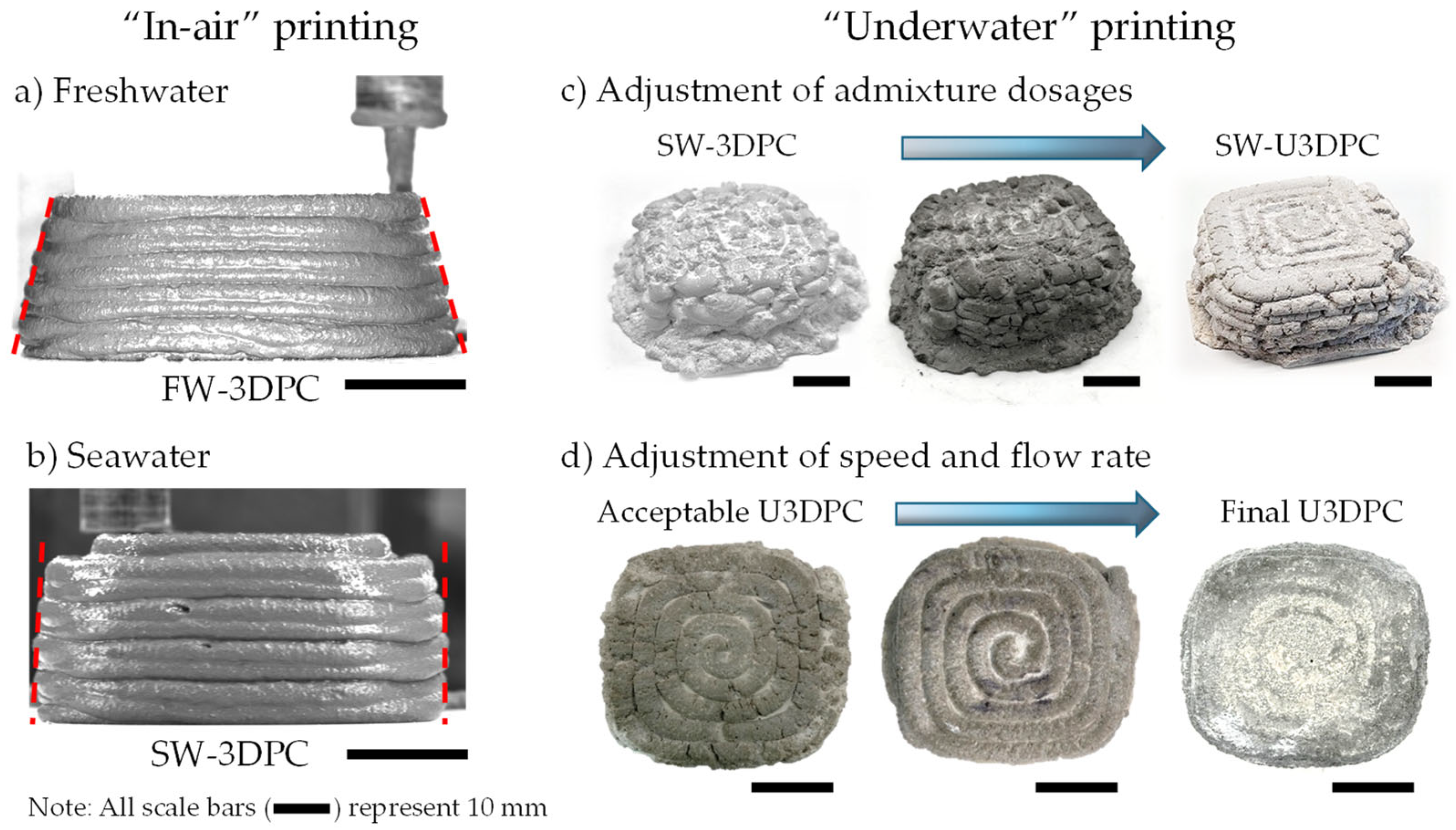 Materials 19 00093 g008