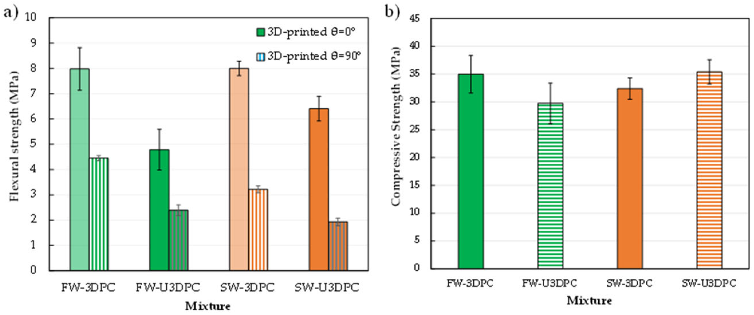 Materials 19 00093 g009