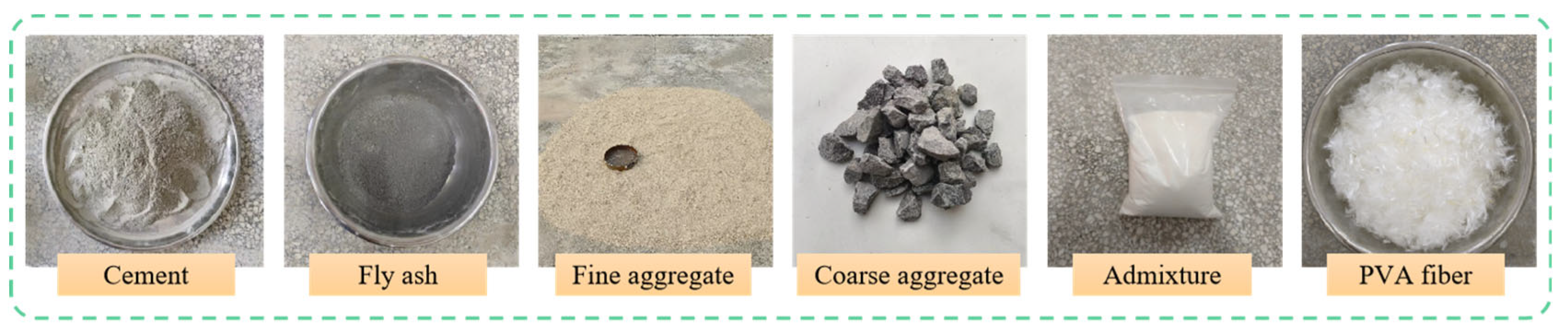 Materials 19 00098 g001