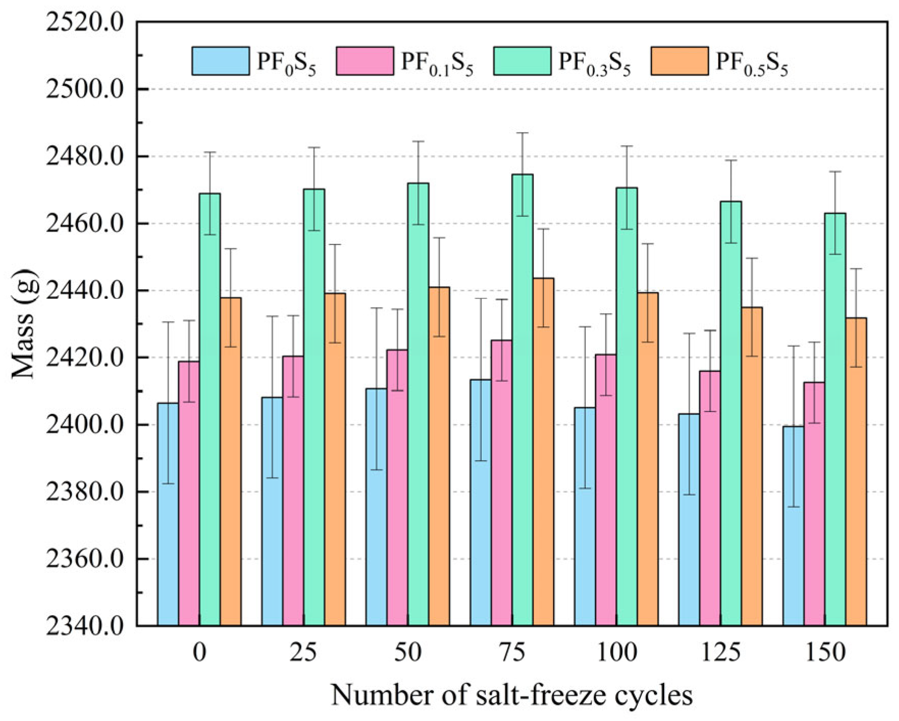 Materials 19 00098 g006
