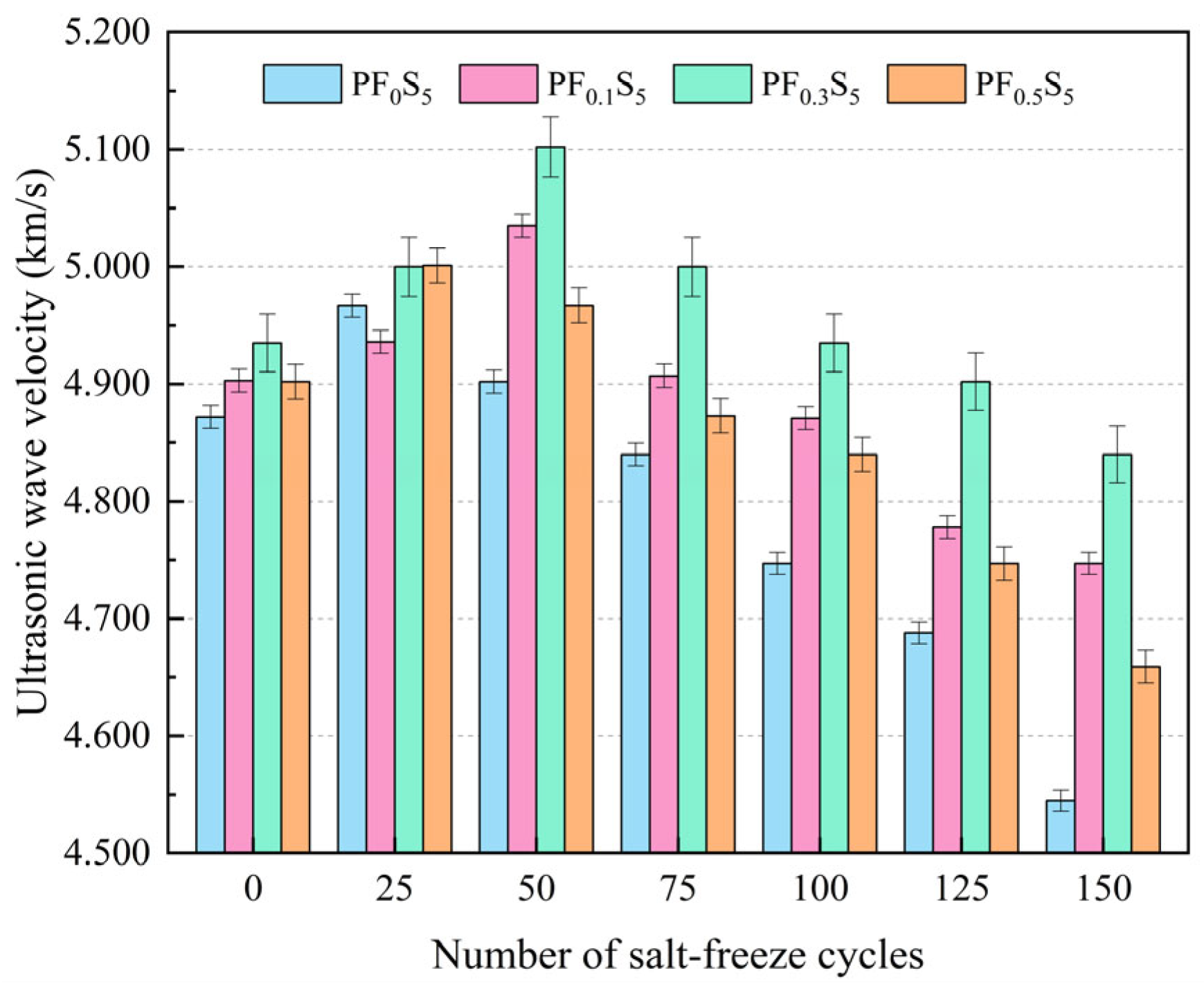 Materials 19 00098 g008