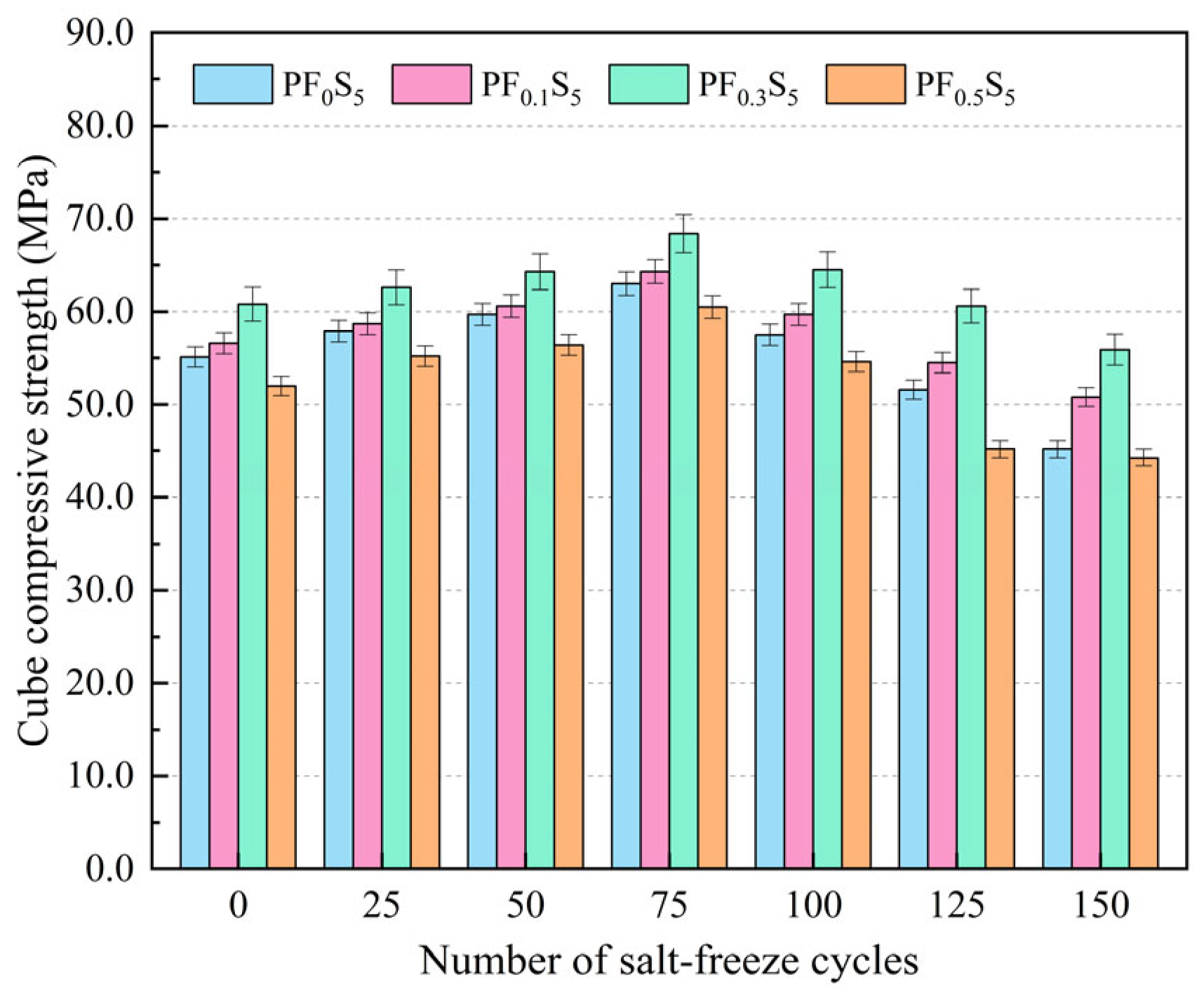Materials 19 00098 g010