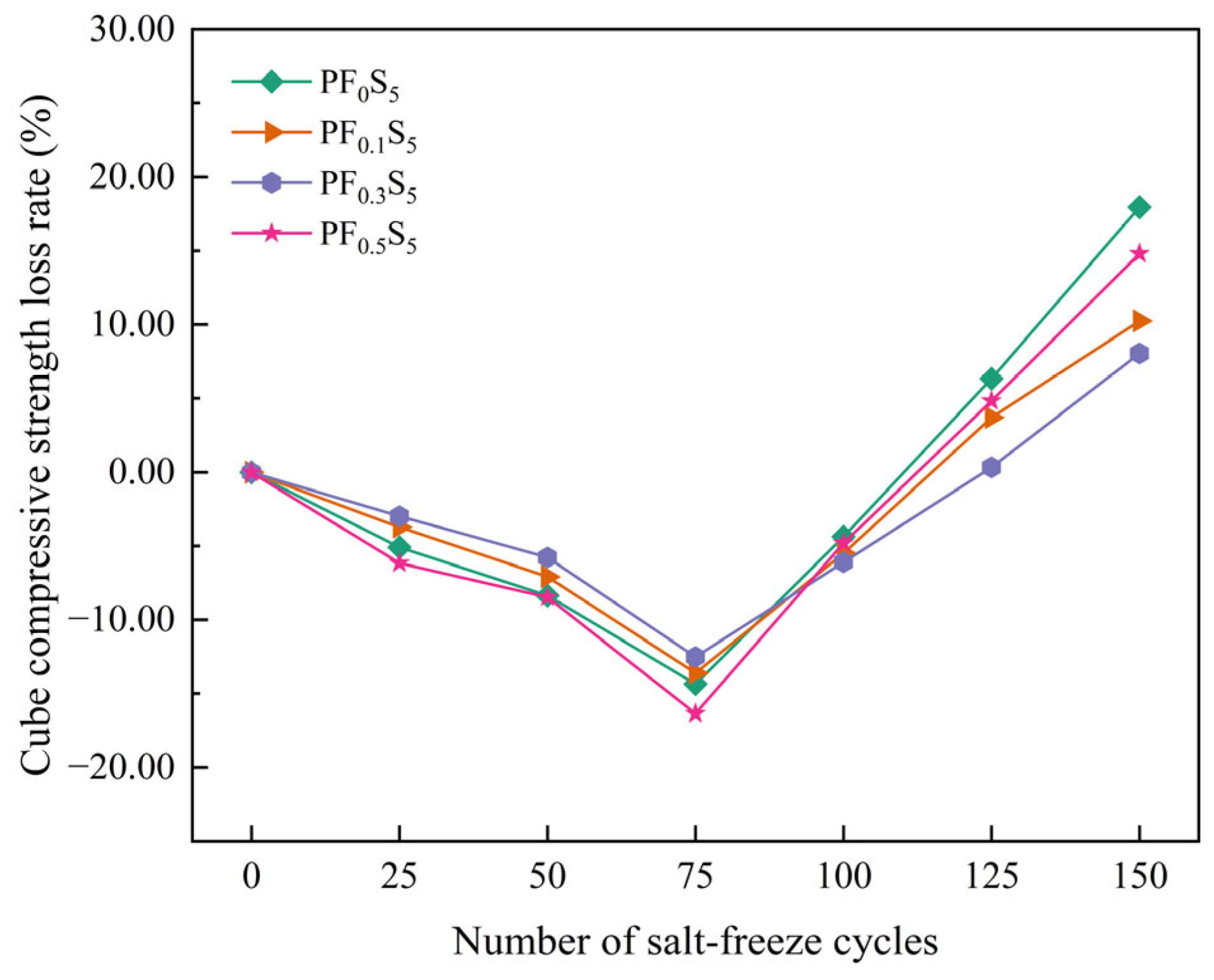 Materials 19 00098 g011