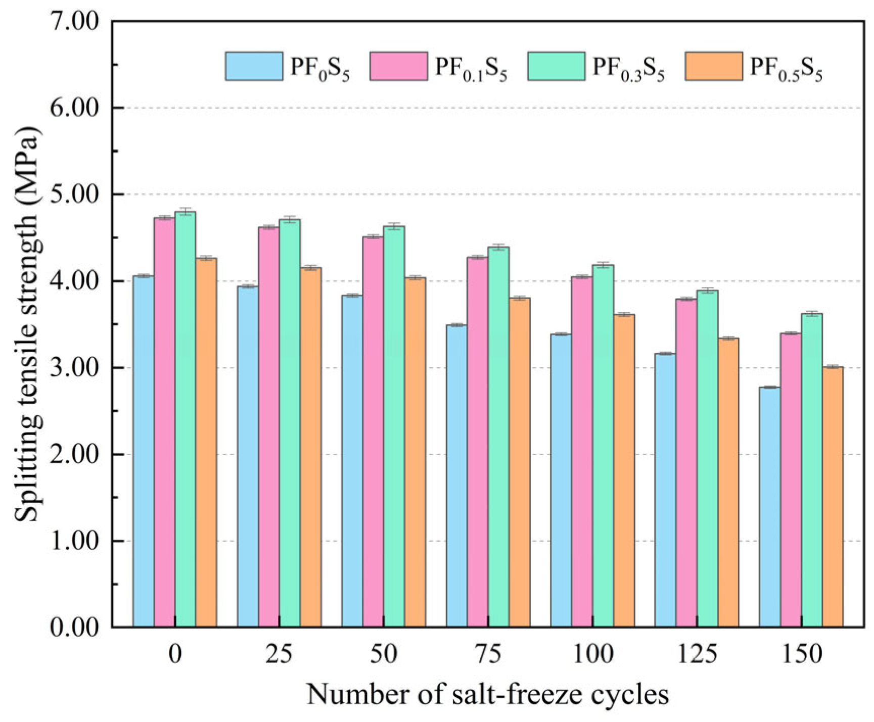 Materials 19 00098 g012