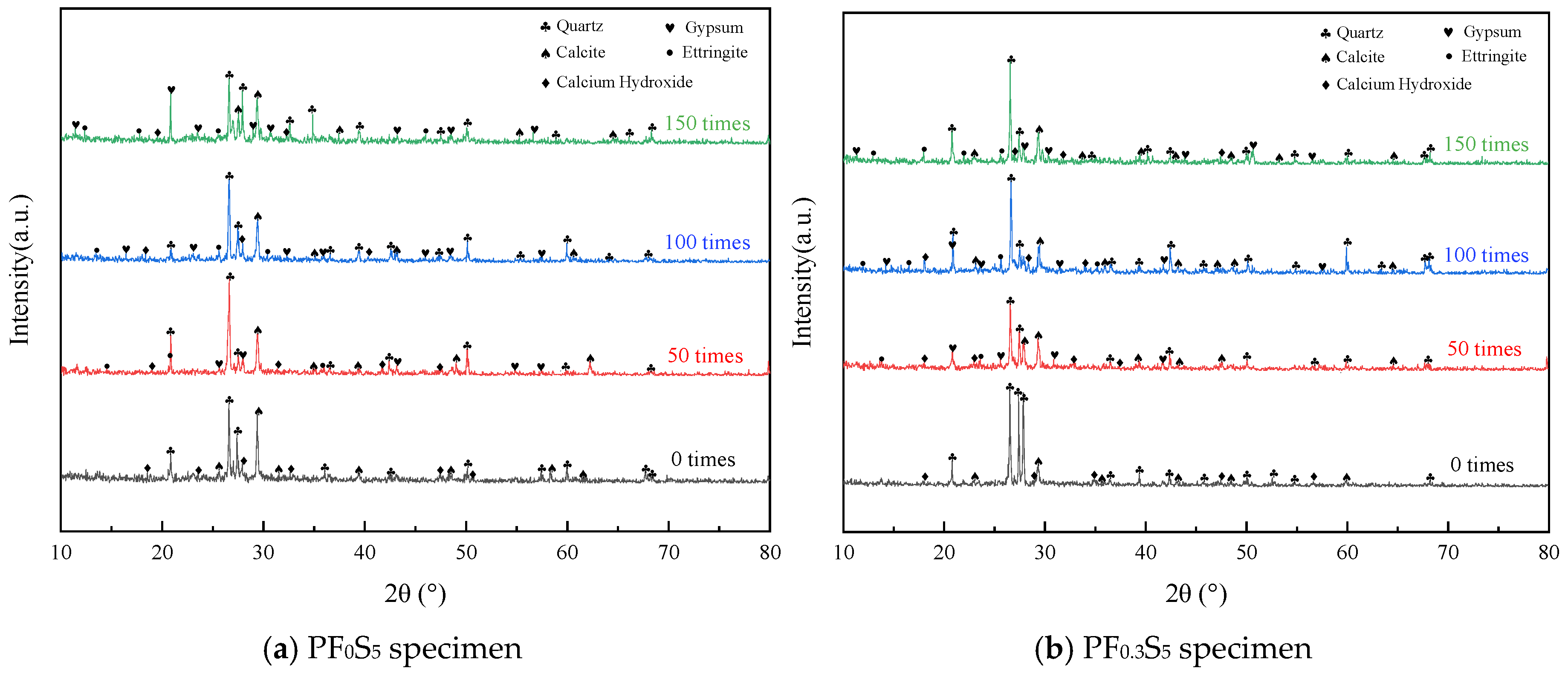 Materials 19 00098 g017