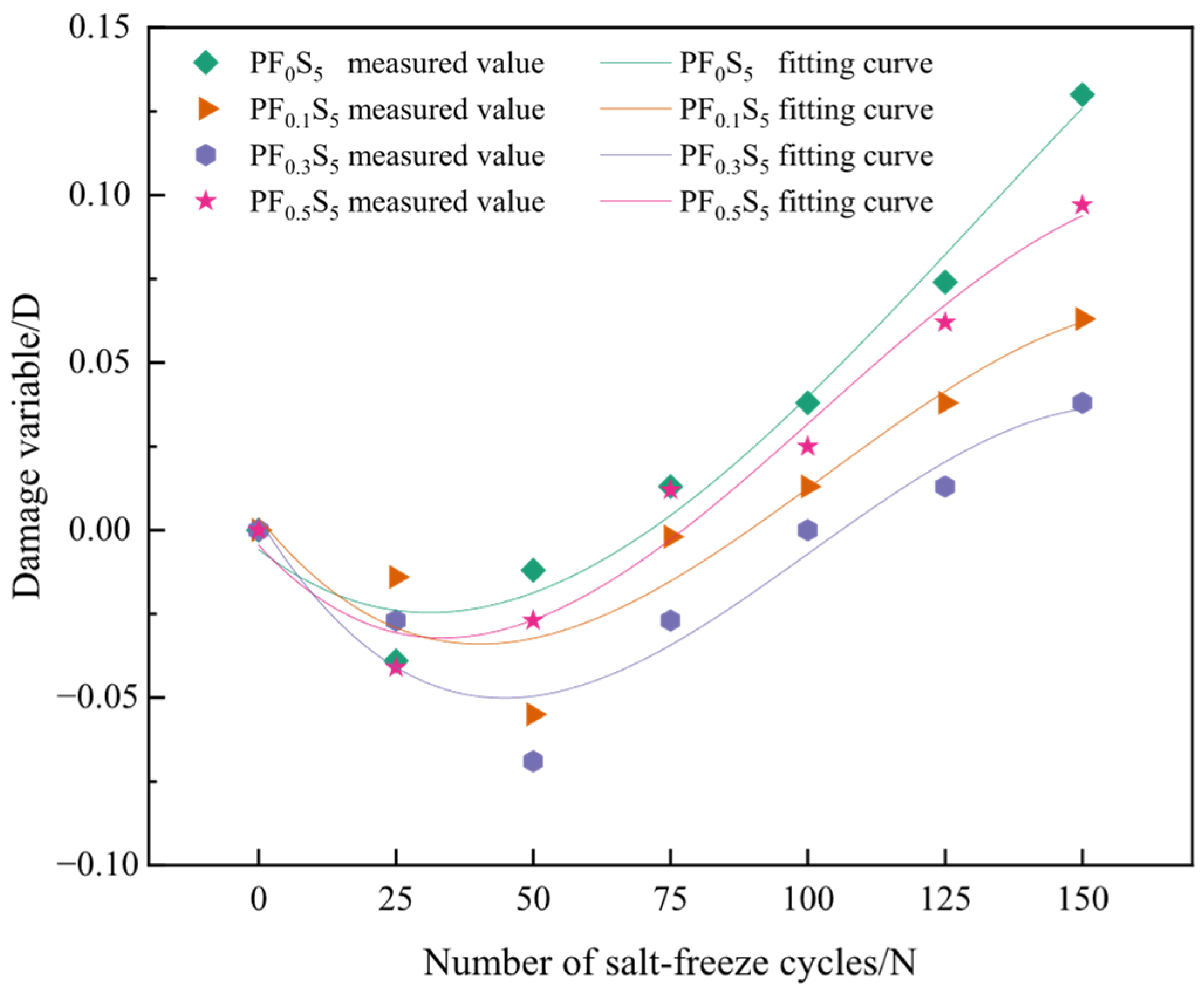 Materials 19 00098 g018
