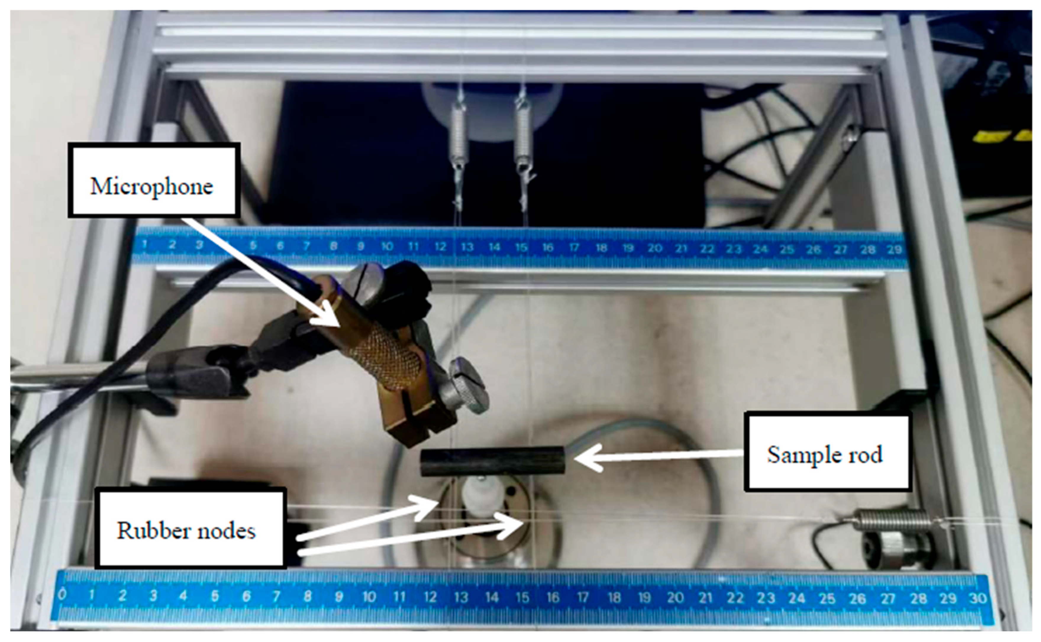 Materials 19 00100 g001