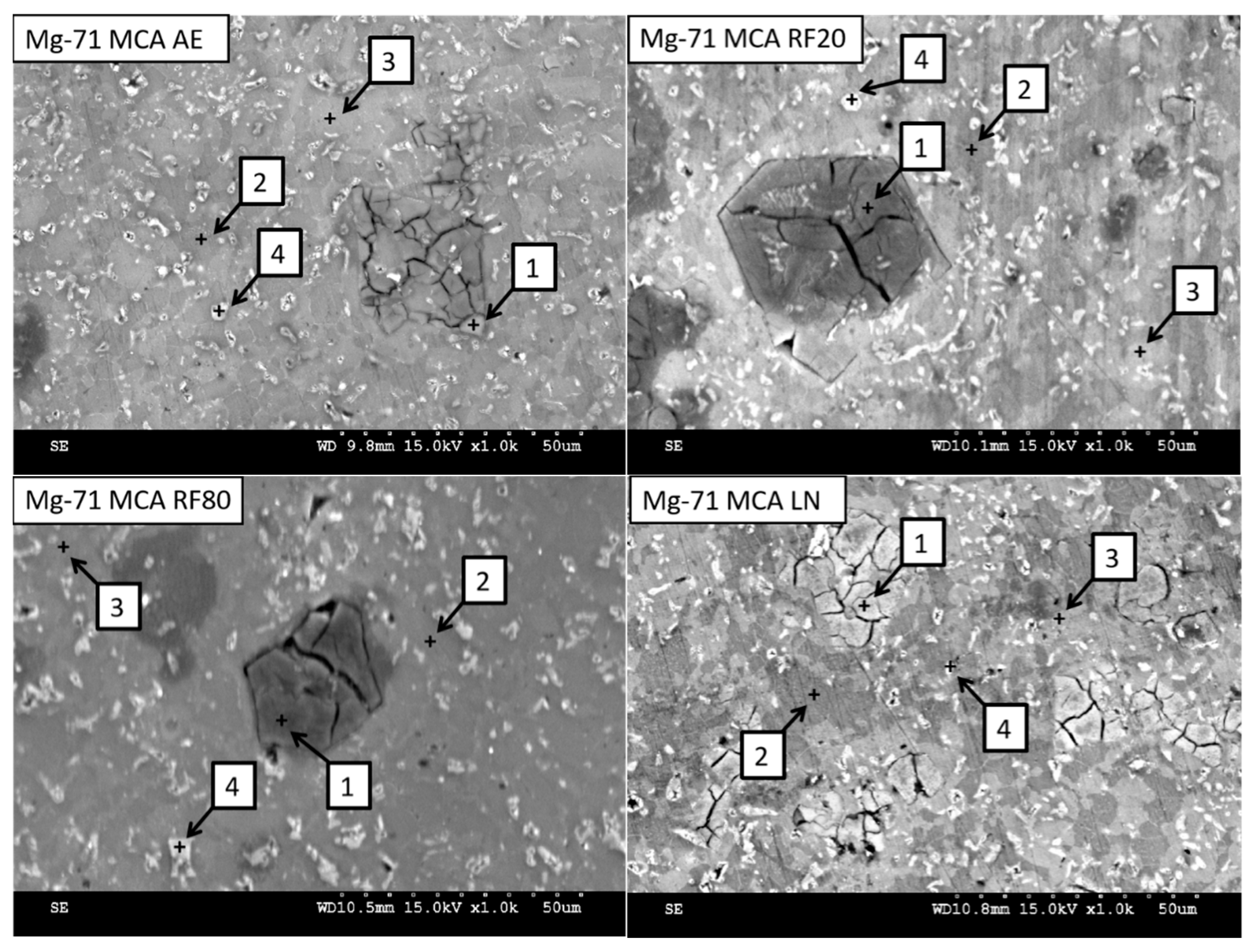 Materials 19 00100 g002