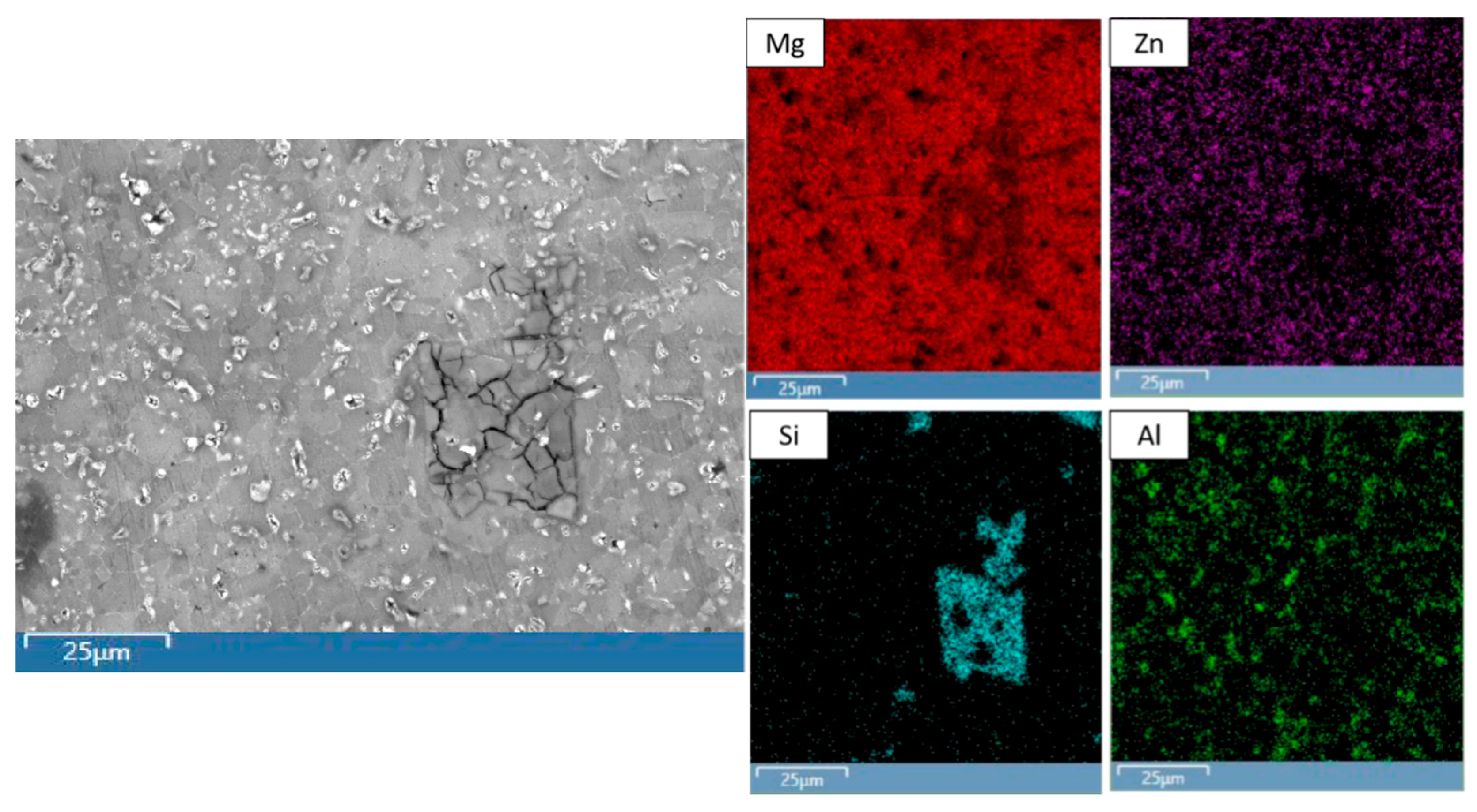Materials 19 00100 g003