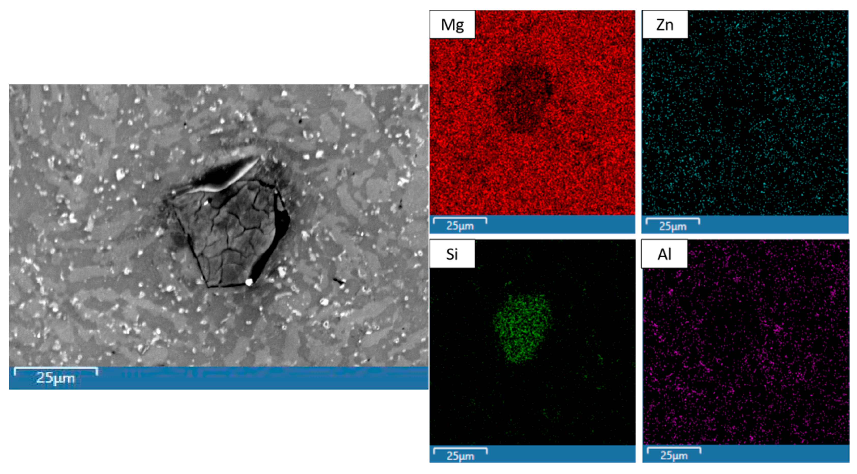 Materials 19 00100 g005
