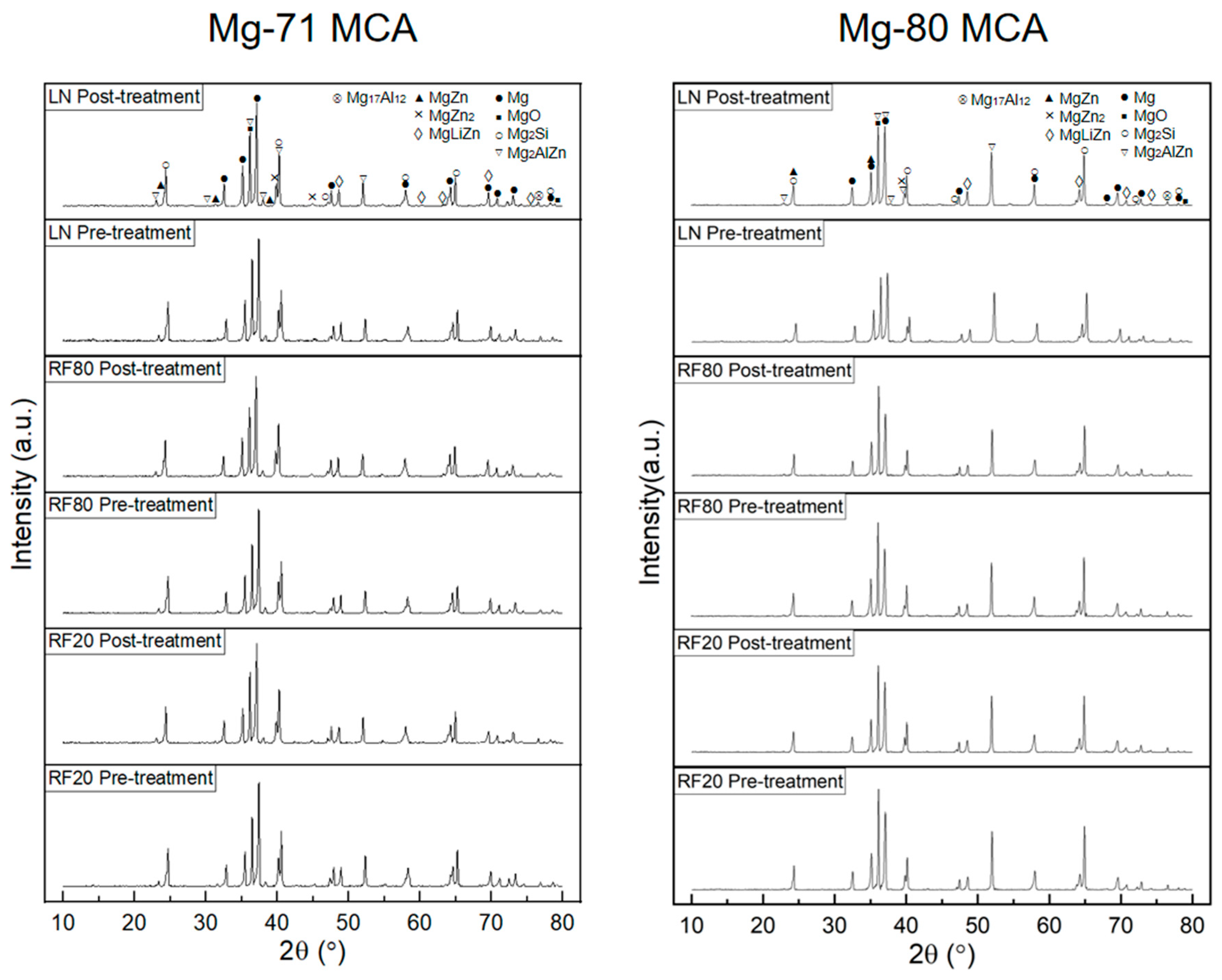 Materials 19 00100 g006