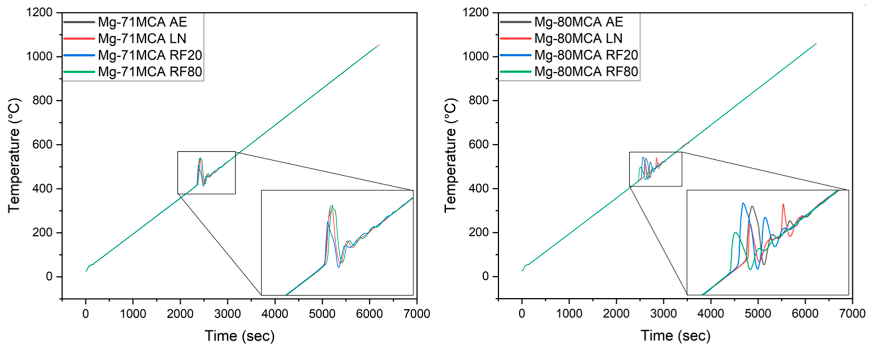 Materials 19 00100 g007
