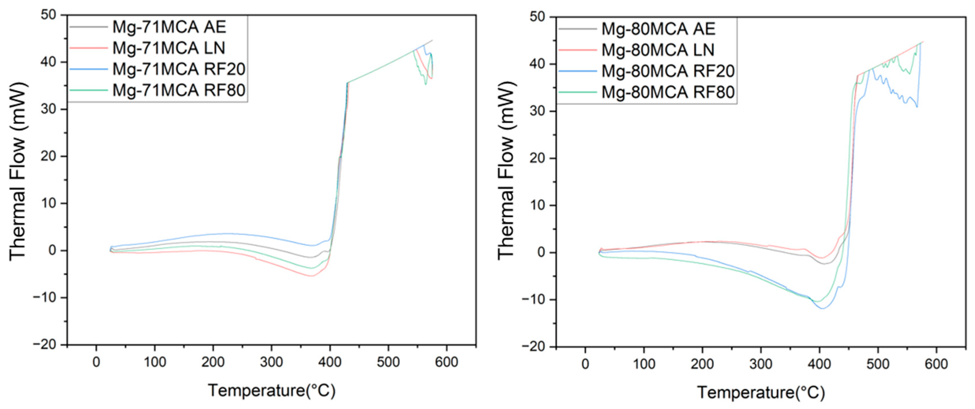 Materials 19 00100 g008