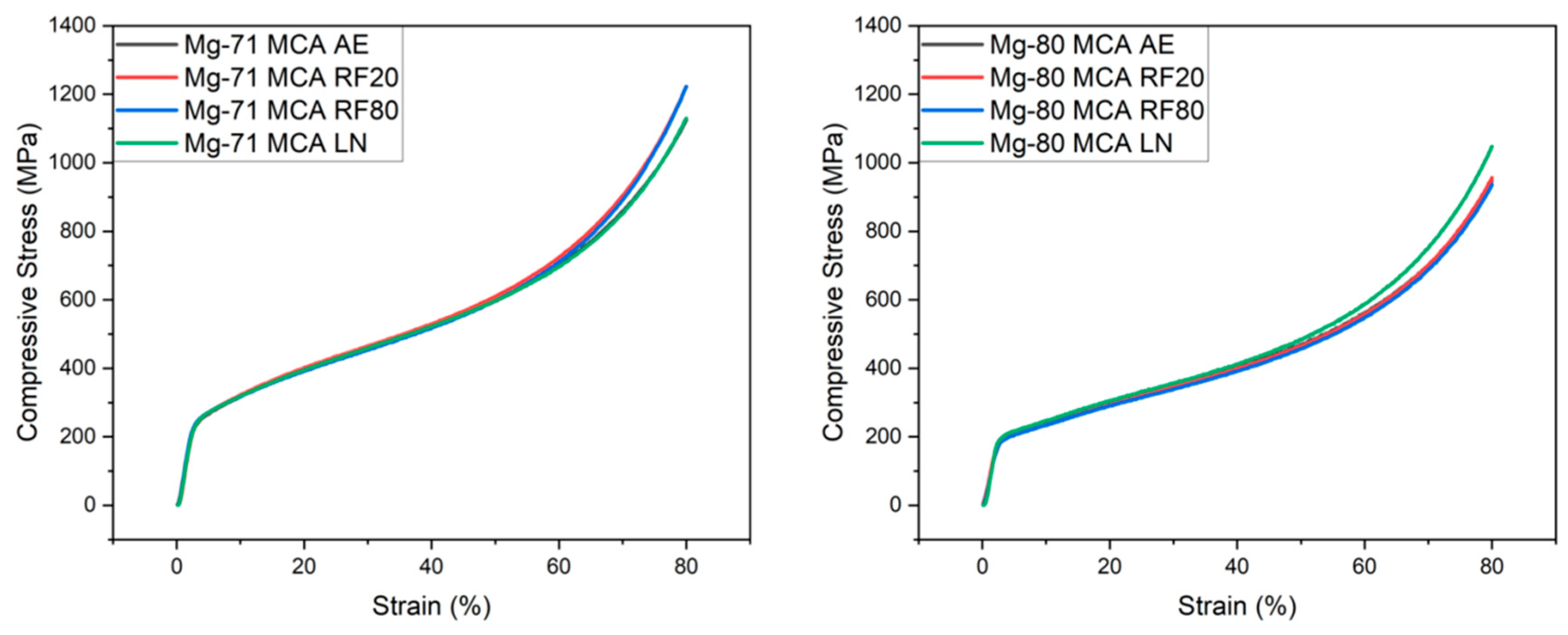 Materials 19 00100 g009