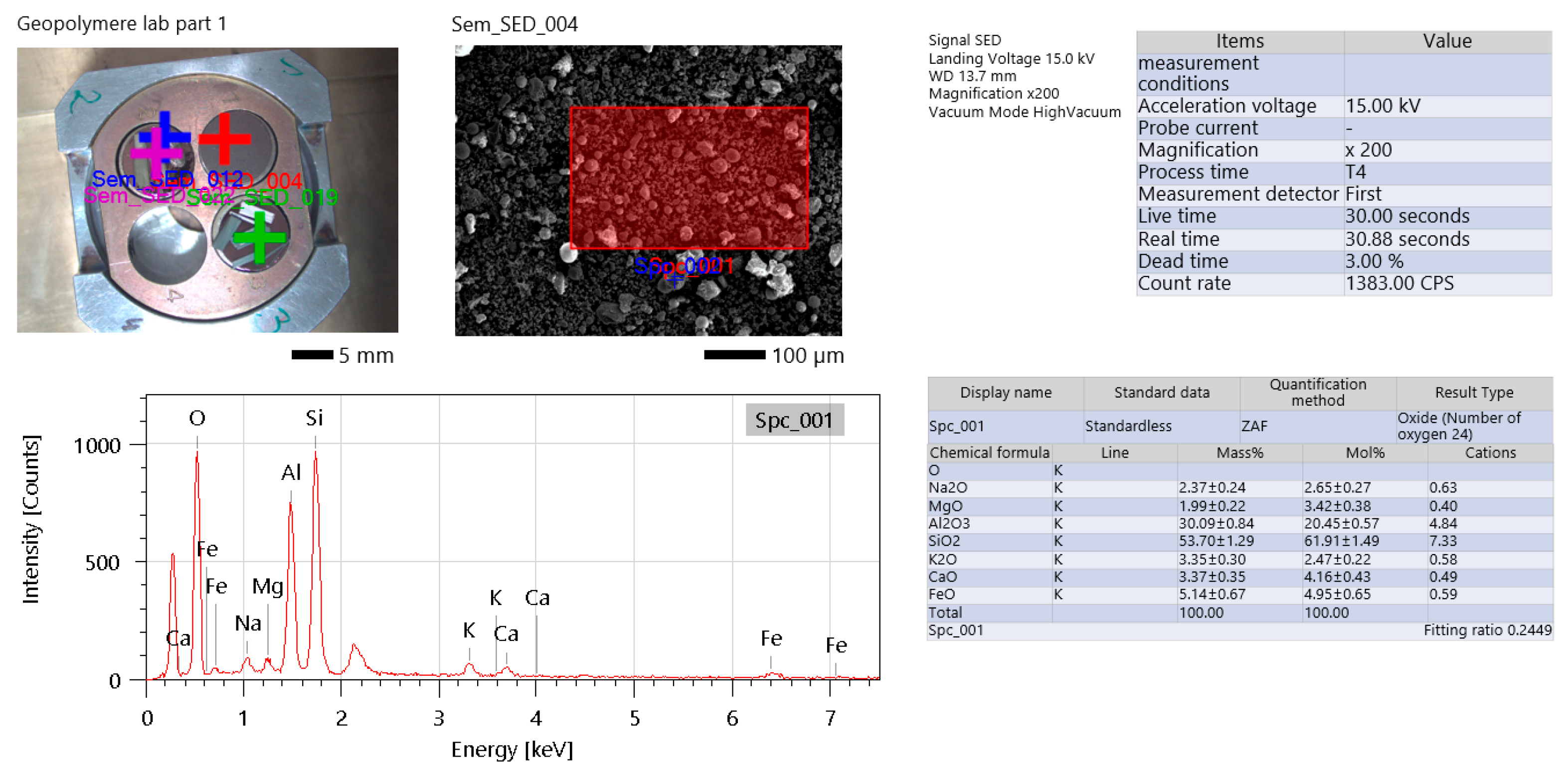 Materials 19 00102 g002