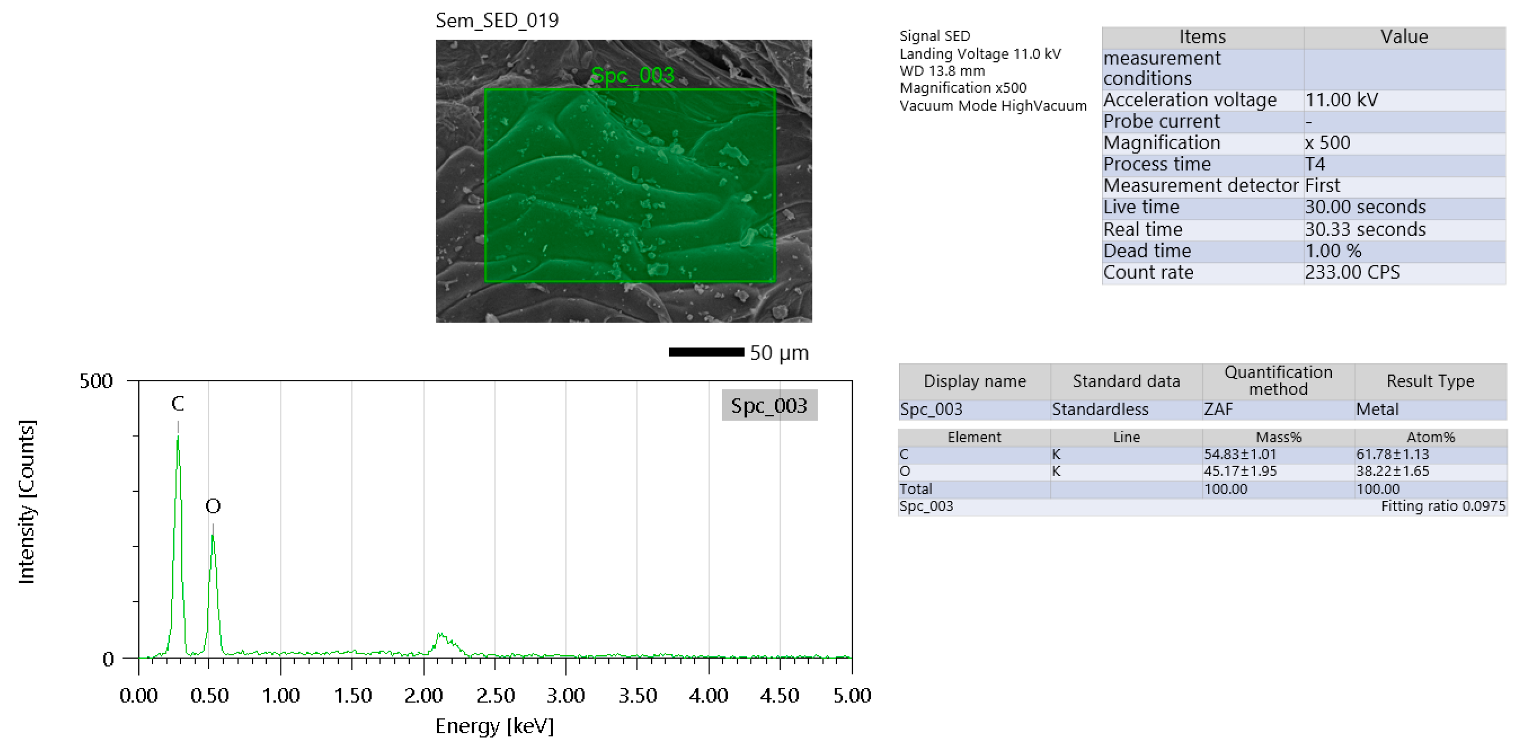 Materials 19 00102 g003