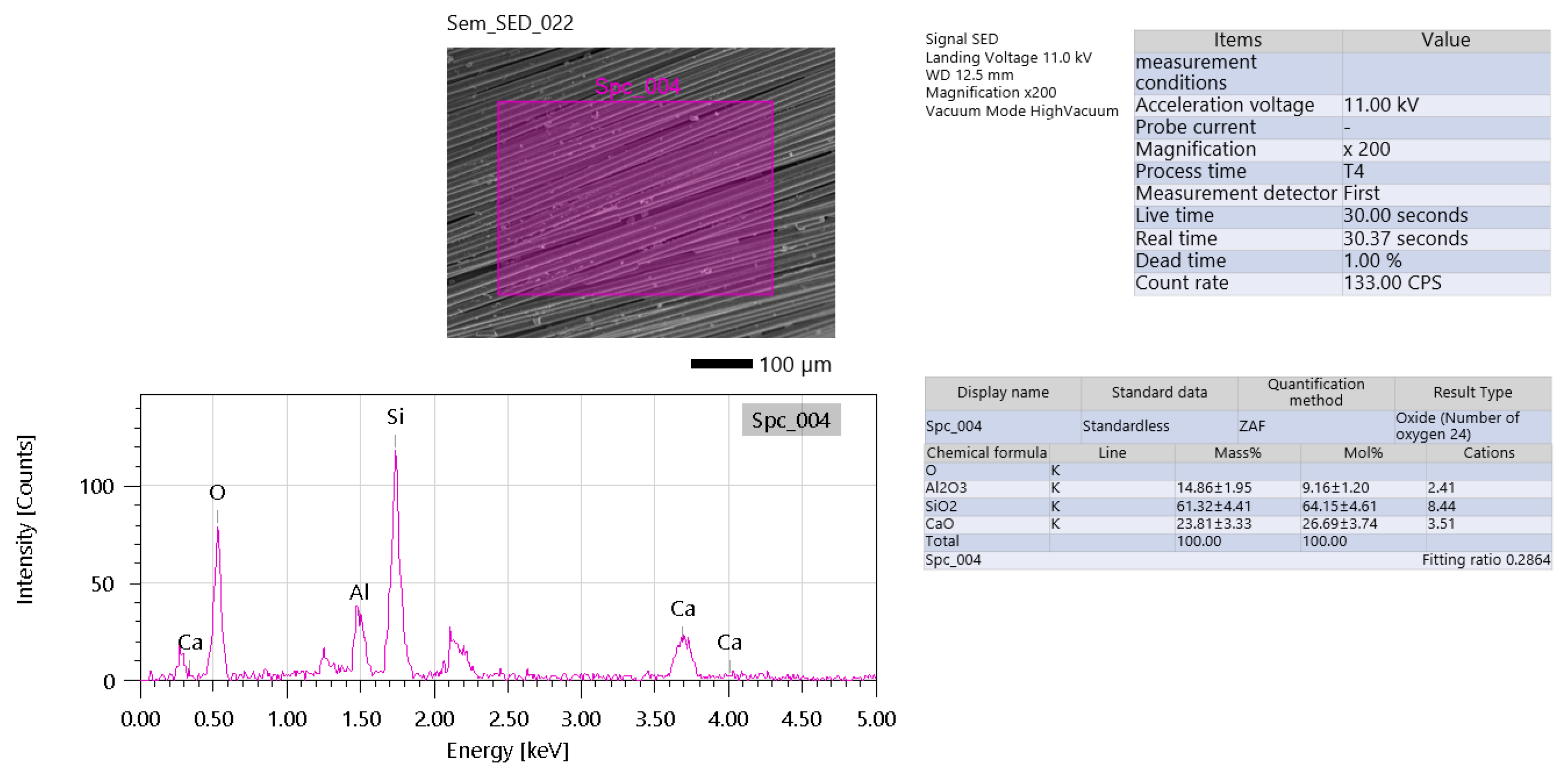 Materials 19 00102 g004