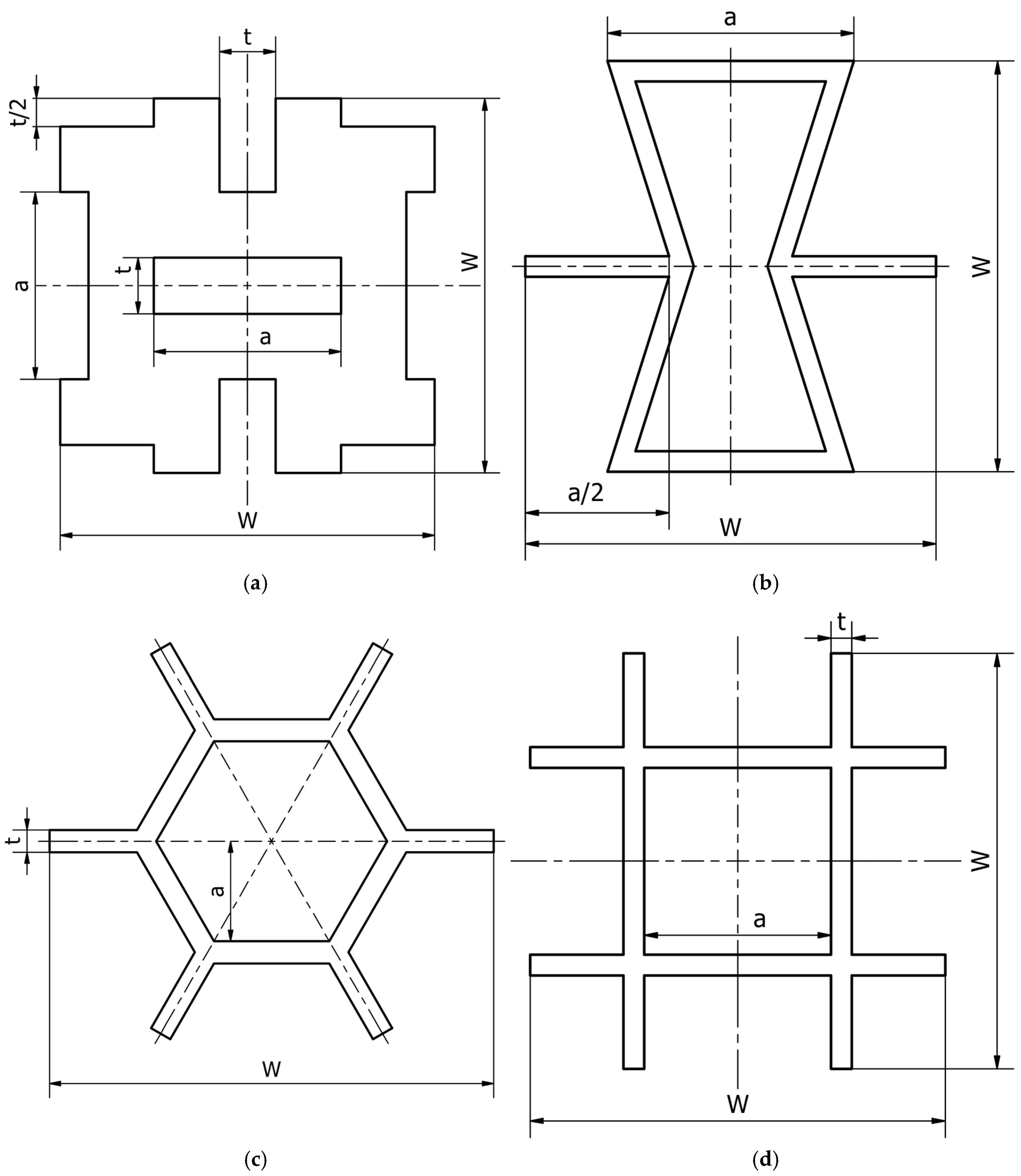 Materials 19 00103 g002