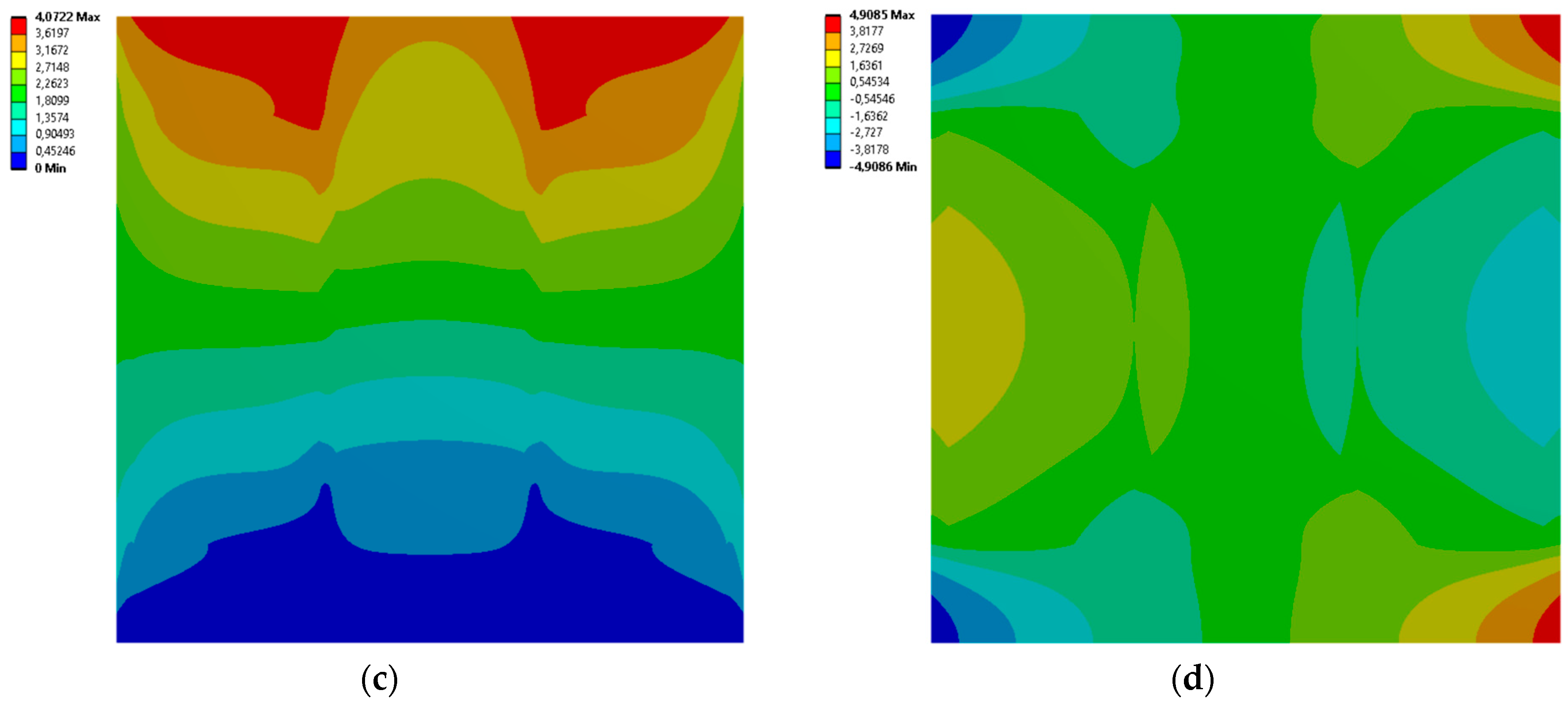 Materials 19 00103 g006b