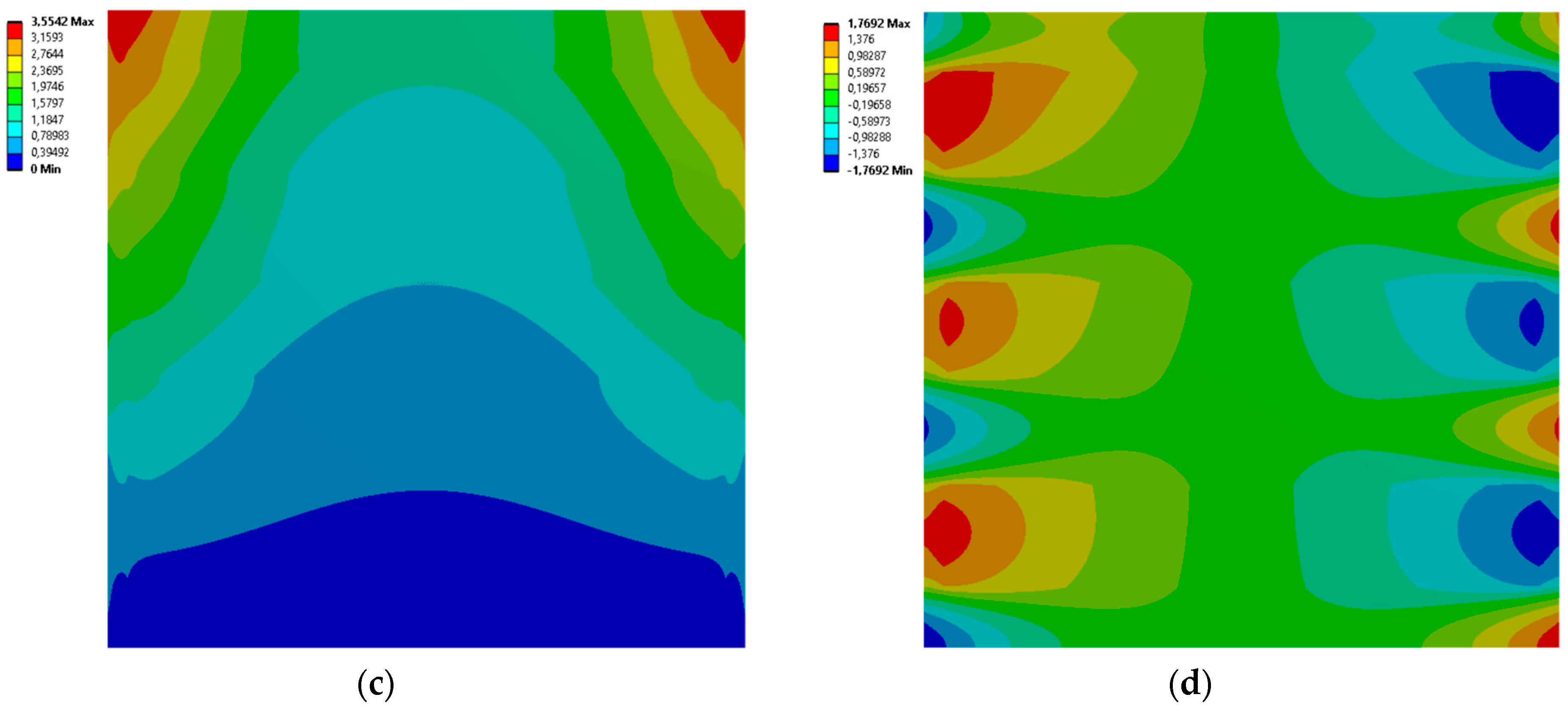 Materials 19 00103 g010b