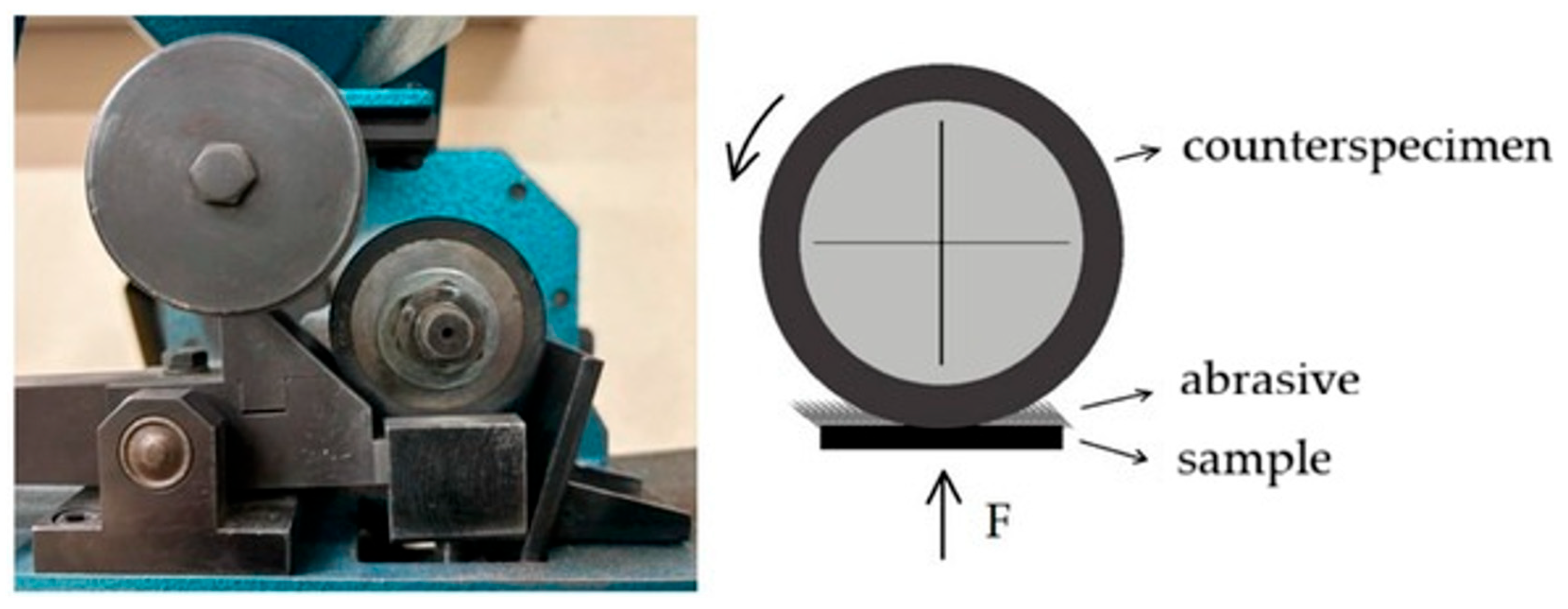 Materials 19 00104 g001