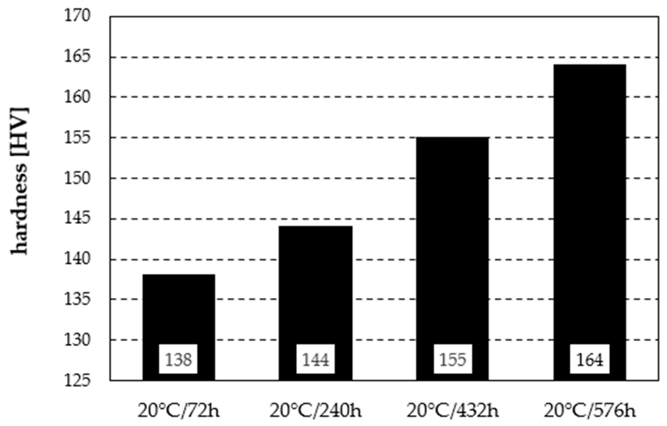 Materials 19 00104 g006