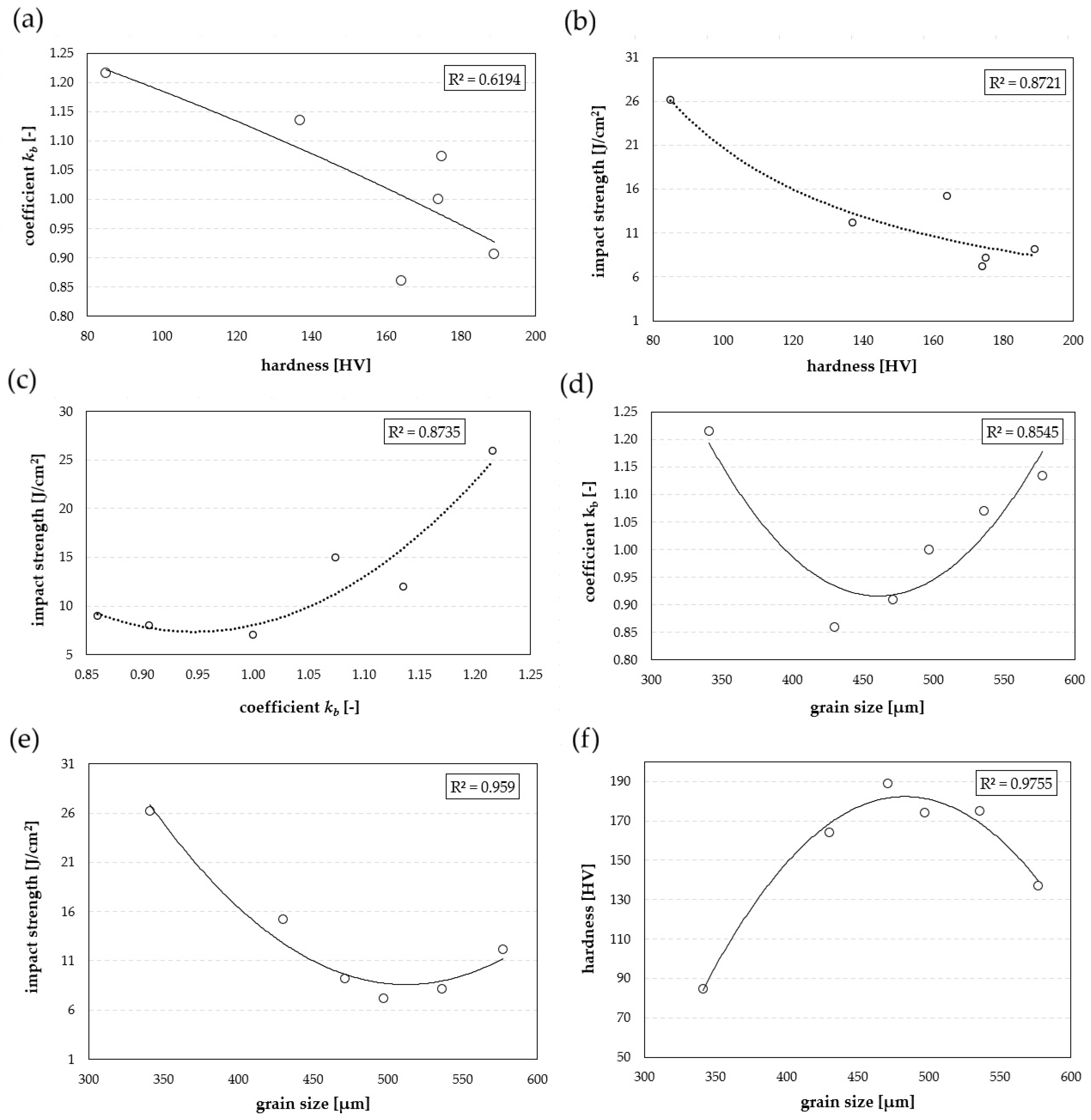 Materials 19 00104 g012