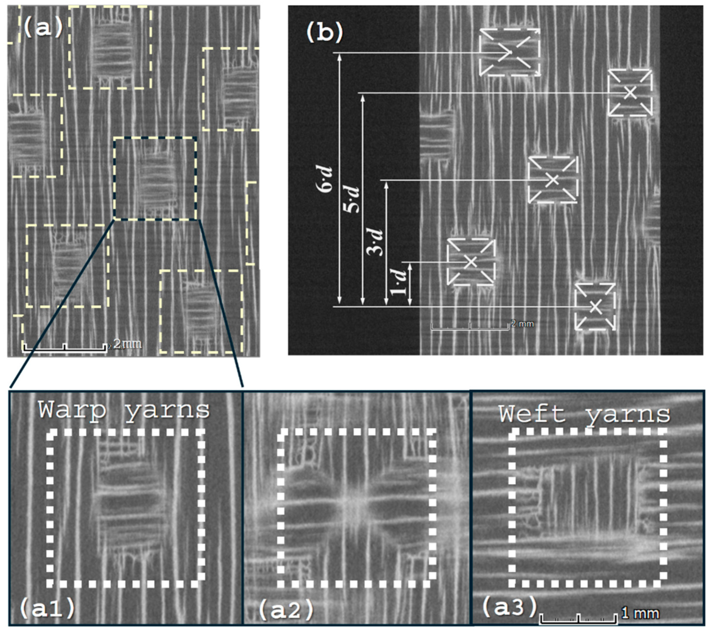 Materials 19 00105 g002