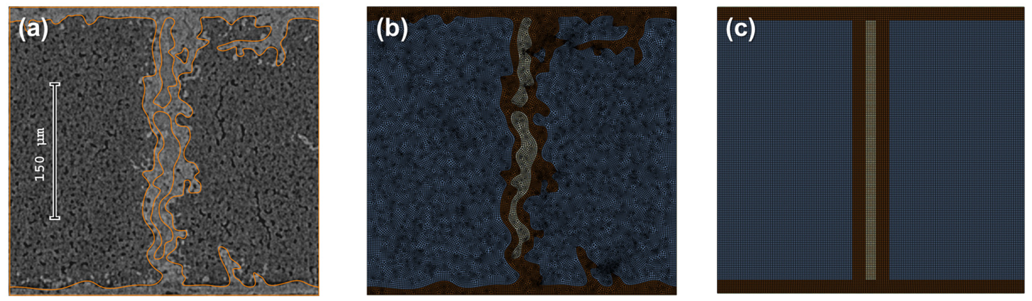 Materials 19 00105 g009