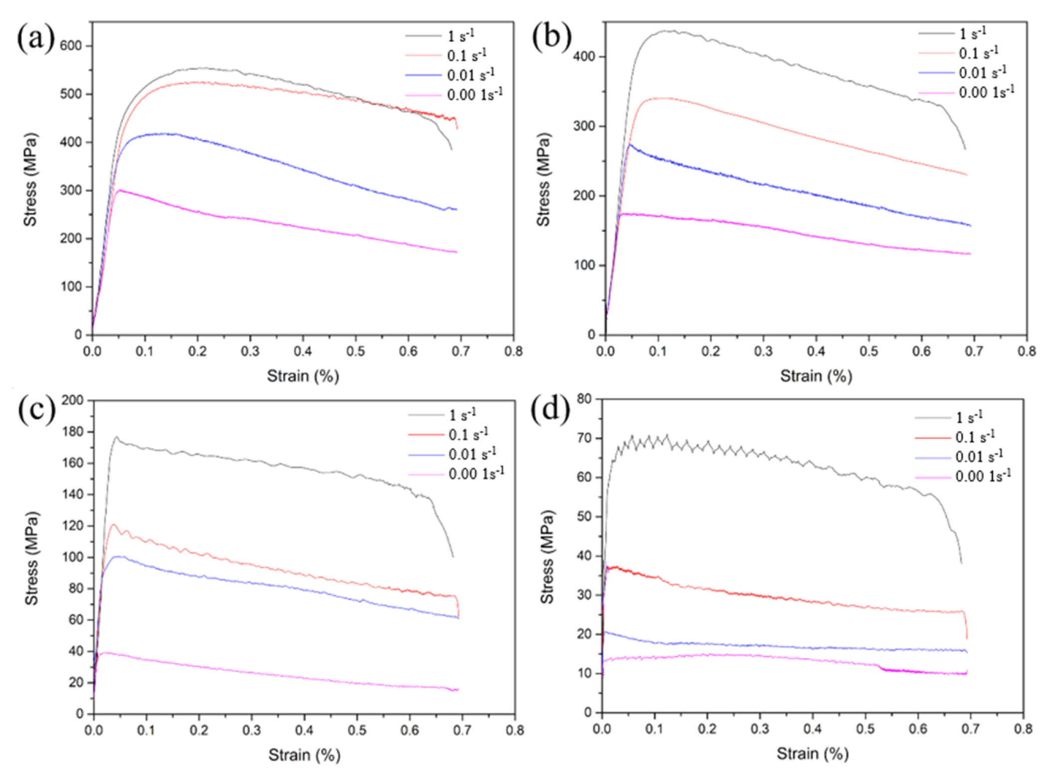 Materials 19 00117 g004 Materials 19 00117 g004