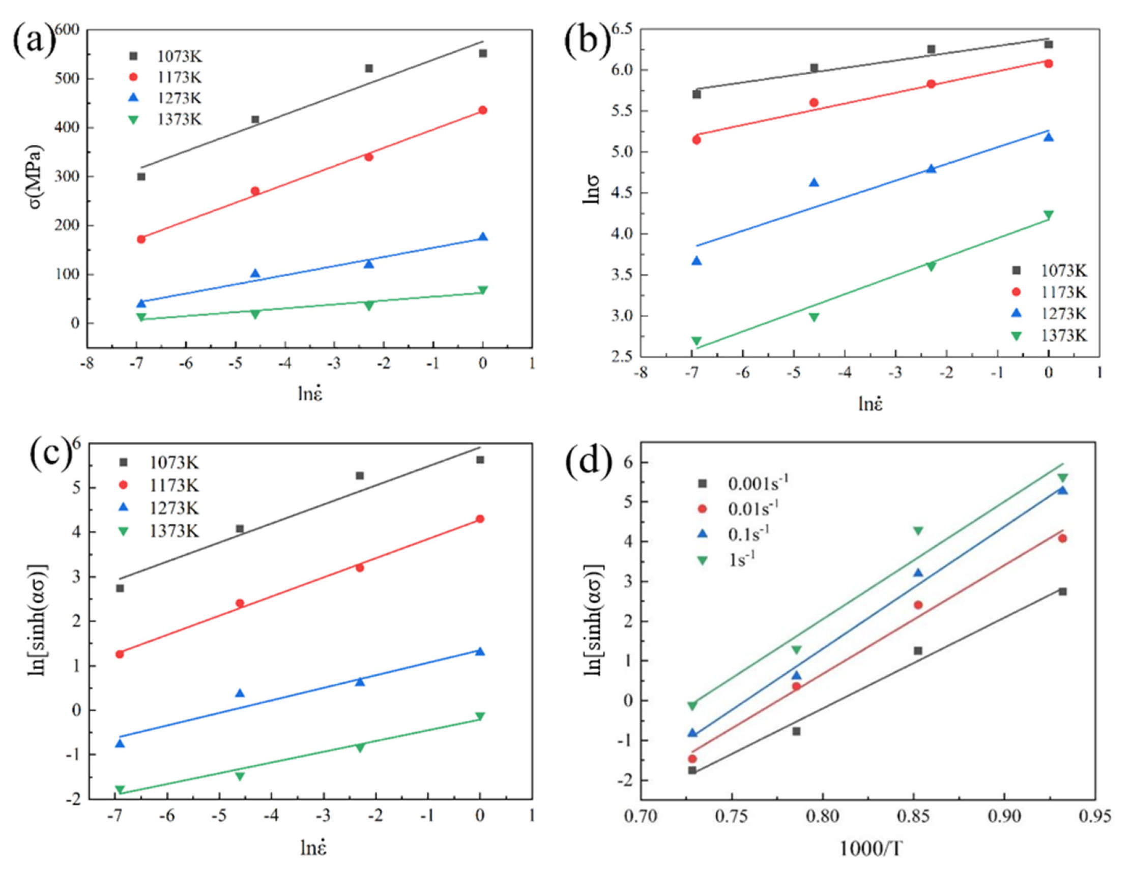 Materials 19 00117 g005 Materials 19 00117 g005