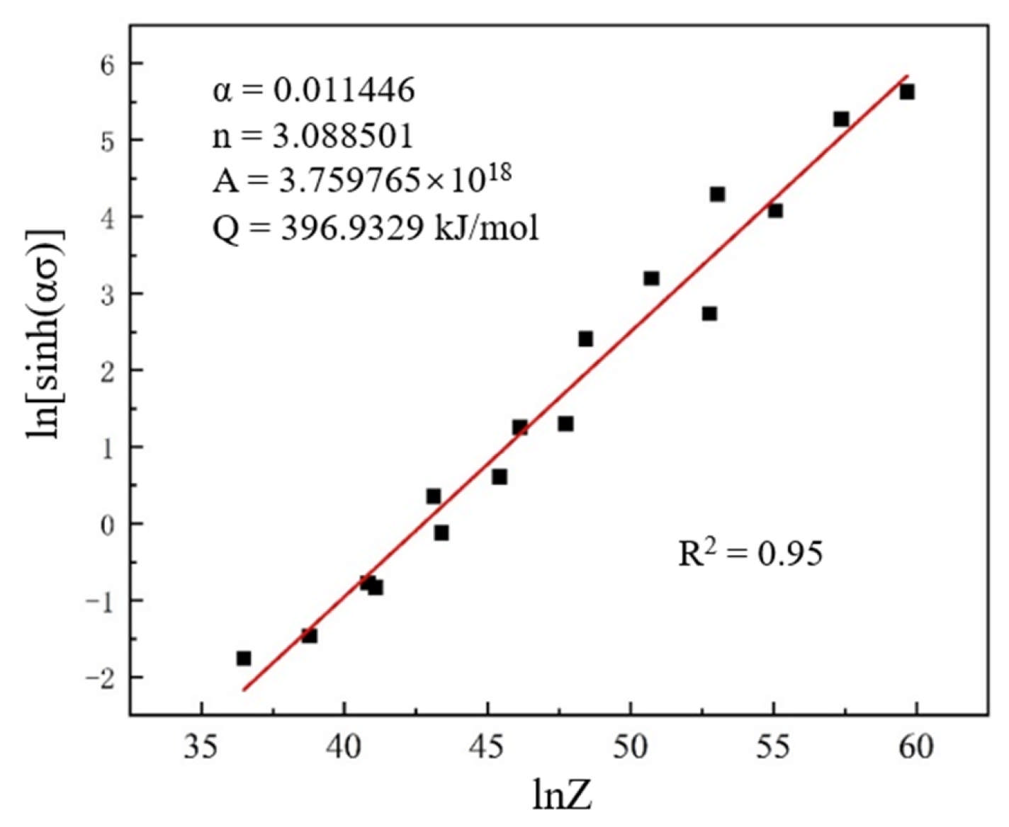 Materials 19 00117 g006 Materials 19 00117 g006